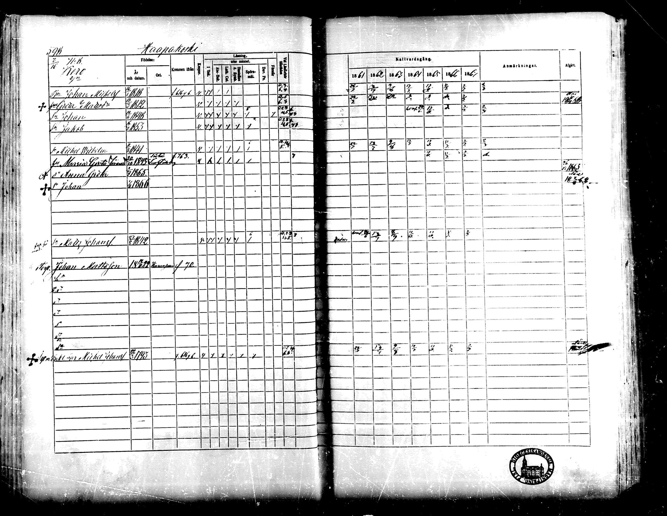 [ ../kirjat/Kirkonkirjat/lapua/rippikirja_1861-1867_mko75-89_ii/kuvat/90.jpg ]