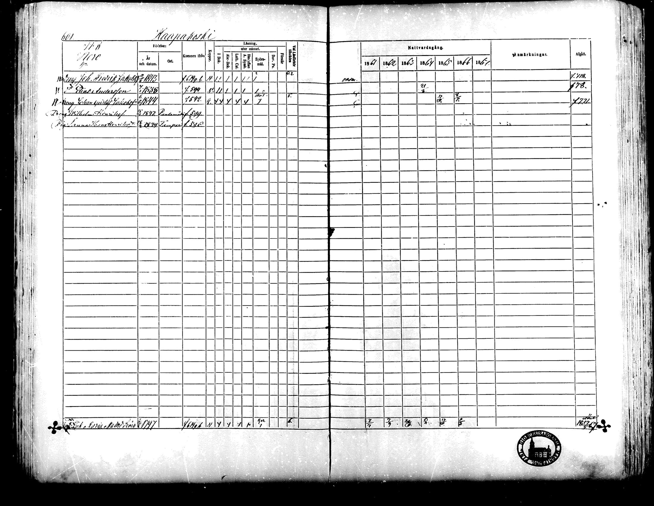 [ ../kirjat/Kirkonkirjat/lapua/rippikirja_1861-1867_mko75-89_ii/kuvat/93.jpg ]