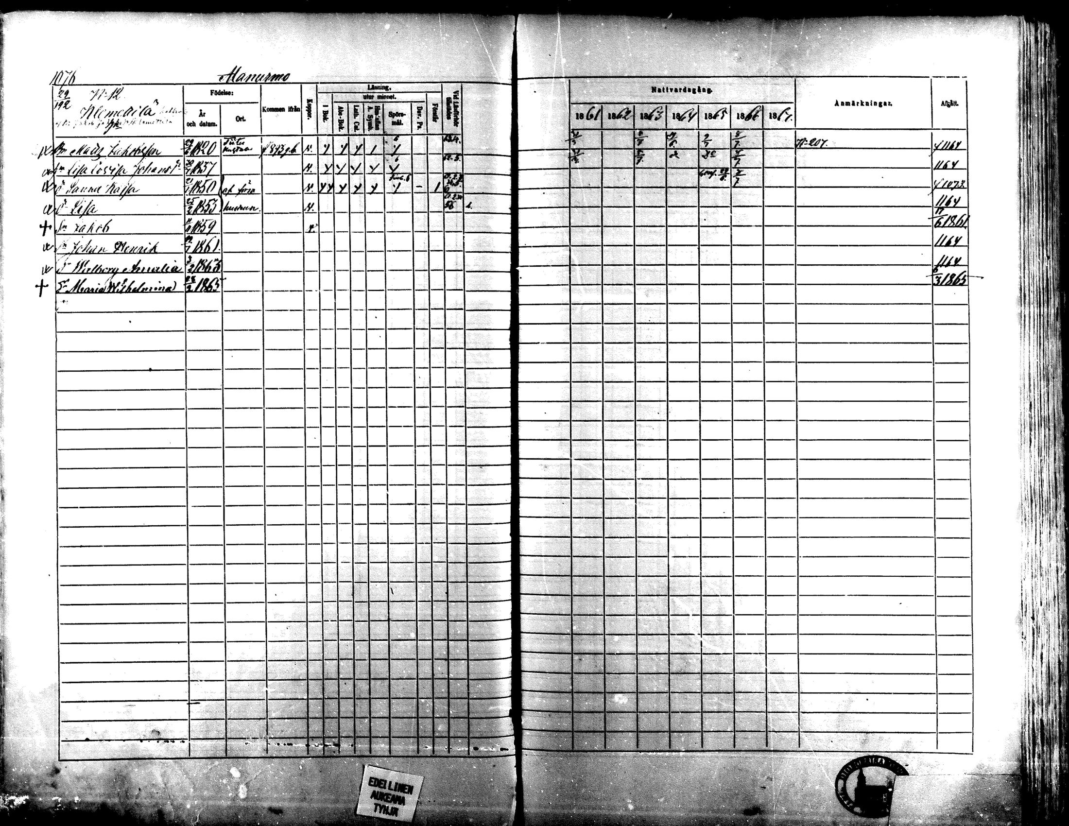 [ ../kirjat/Kirkonkirjat/lapua/rippikirja_1861-1867_mko90-100_iii/kuvat/100.jpg ]