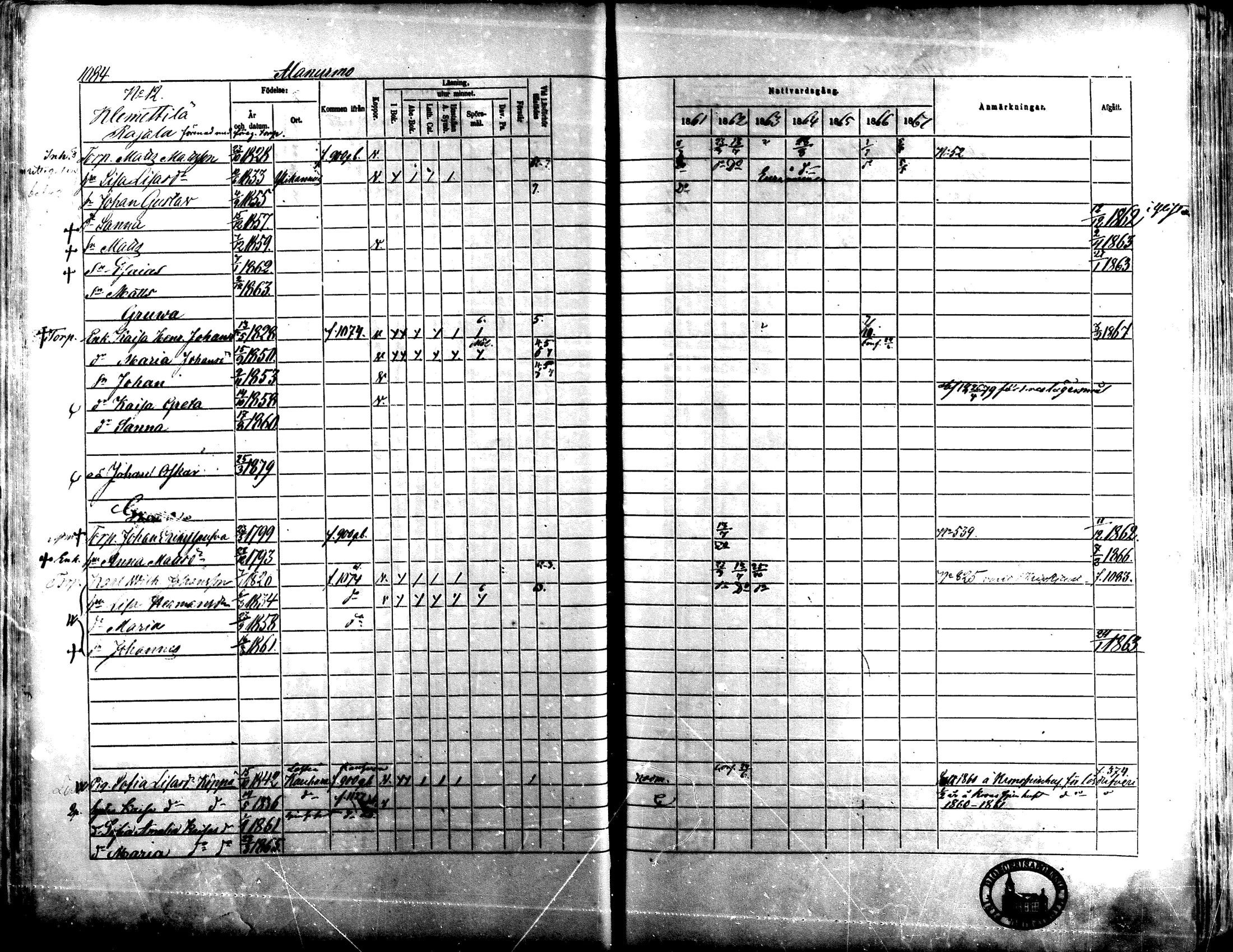 [ ../kirjat/Kirkonkirjat/lapua/rippikirja_1861-1867_mko90-100_iii/kuvat/108.jpg ]