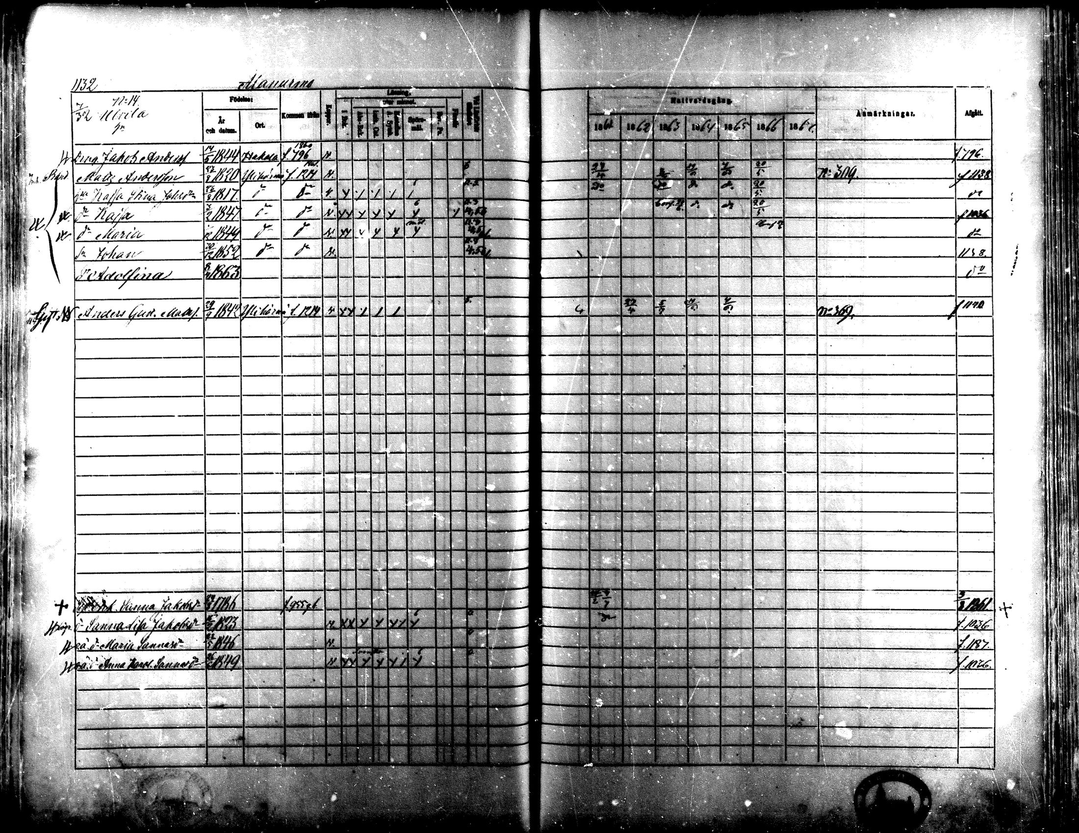 [ ../kirjat/Kirkonkirjat/lapua/rippikirja_1861-1867_mko90-100_iii/kuvat/154.jpg ]