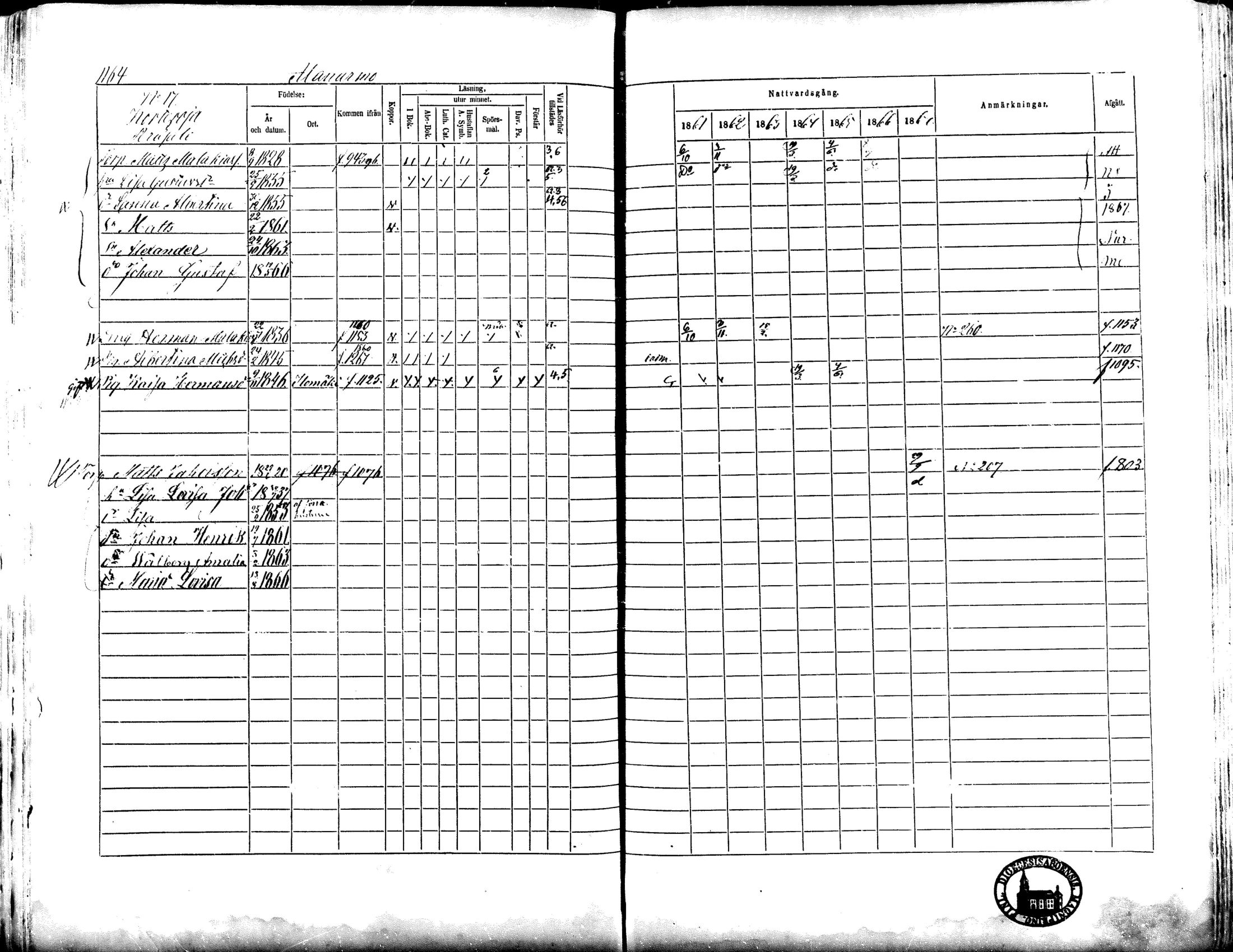 [ ../kirjat/Kirkonkirjat/lapua/rippikirja_1861-1867_mko90-100_iii/kuvat/183.jpg ]
