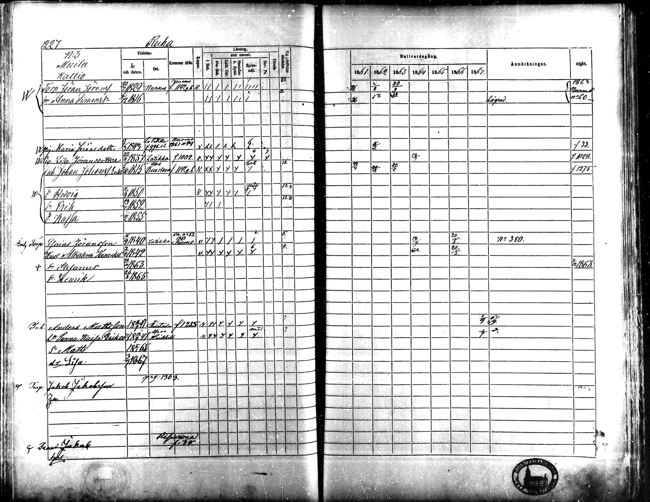 [ ../kirjat/Kirkonkirjat/lapua/rippikirja_1861-1867_mko90-100_iii/kuvat/231.jpg ]