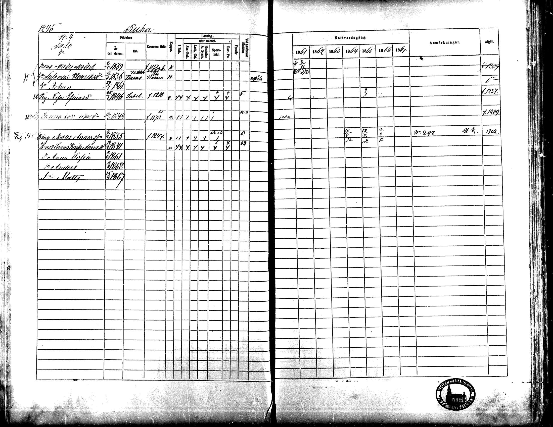 [ ../kirjat/Kirkonkirjat/lapua/rippikirja_1861-1867_mko90-100_iii/kuvat/248.jpg ]