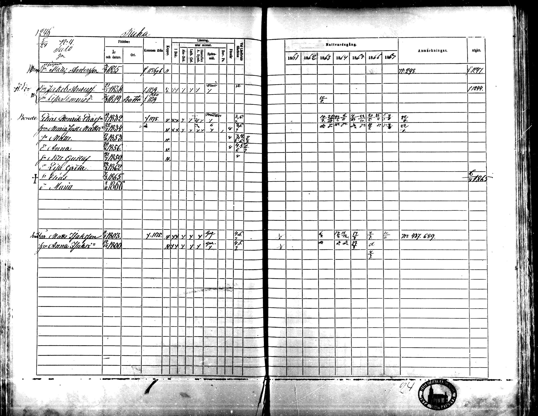 [ ../kirjat/Kirkonkirjat/lapua/rippikirja_1861-1867_mko90-100_iii/kuvat/249.jpg ]