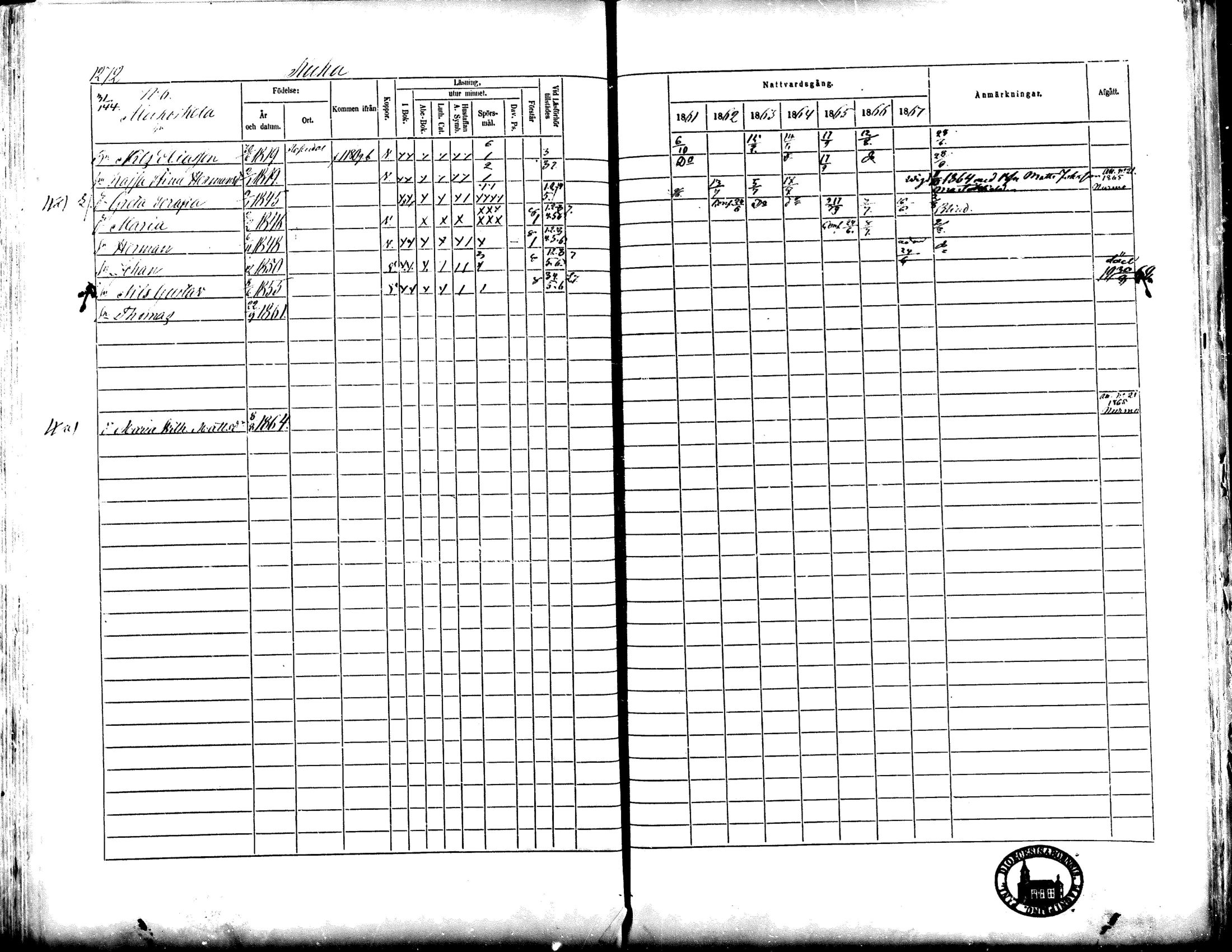 [ ../kirjat/Kirkonkirjat/lapua/rippikirja_1861-1867_mko90-100_iii/kuvat/273.jpg ]