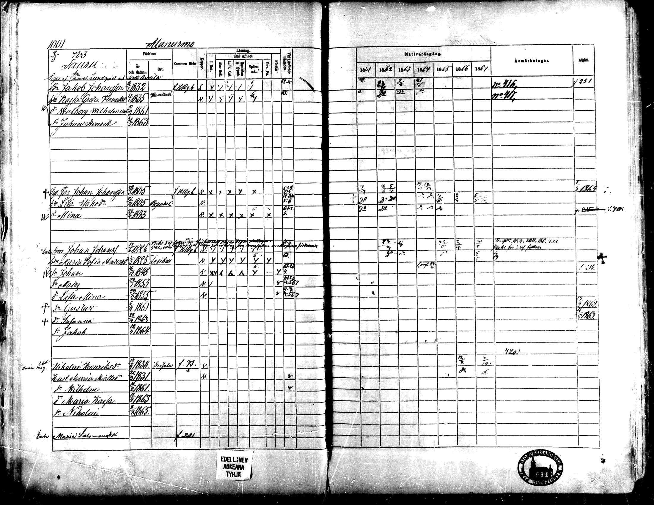 [ ../kirjat/Kirkonkirjat/lapua/rippikirja_1861-1867_mko90-100_iii/kuvat/30.jpg ]