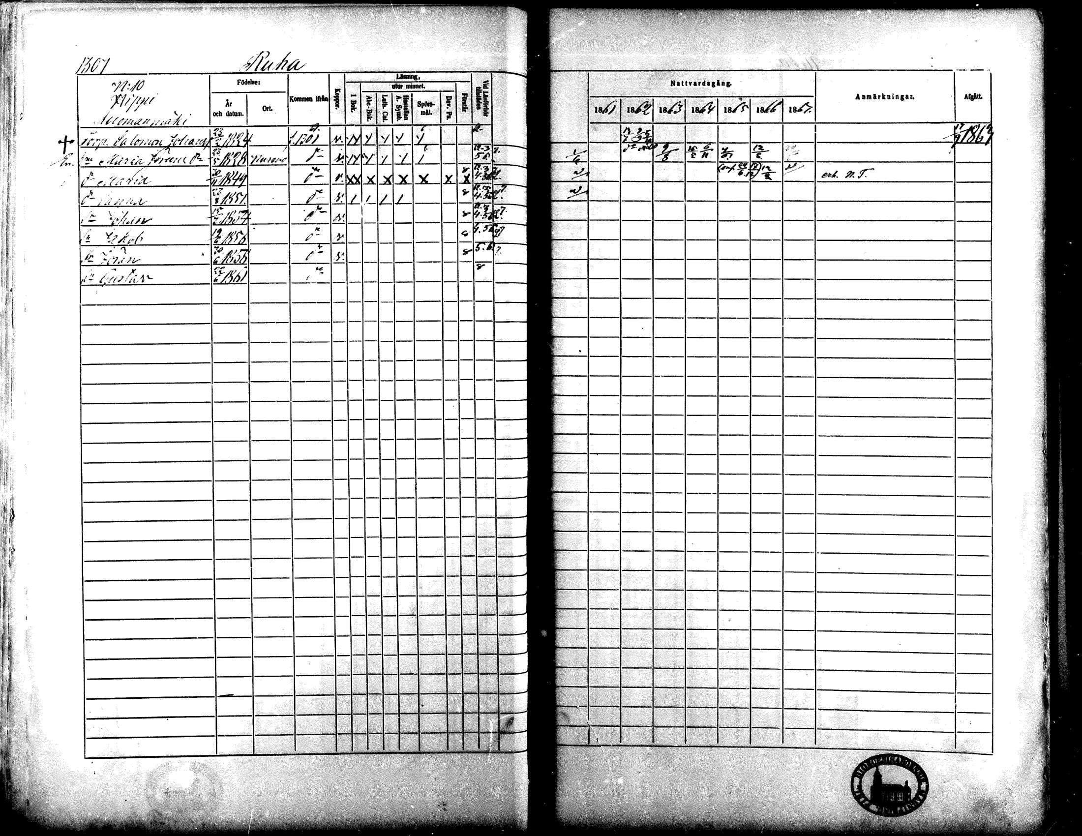 [ ../kirjat/Kirkonkirjat/lapua/rippikirja_1861-1867_mko90-100_iii/kuvat/304.jpg ]