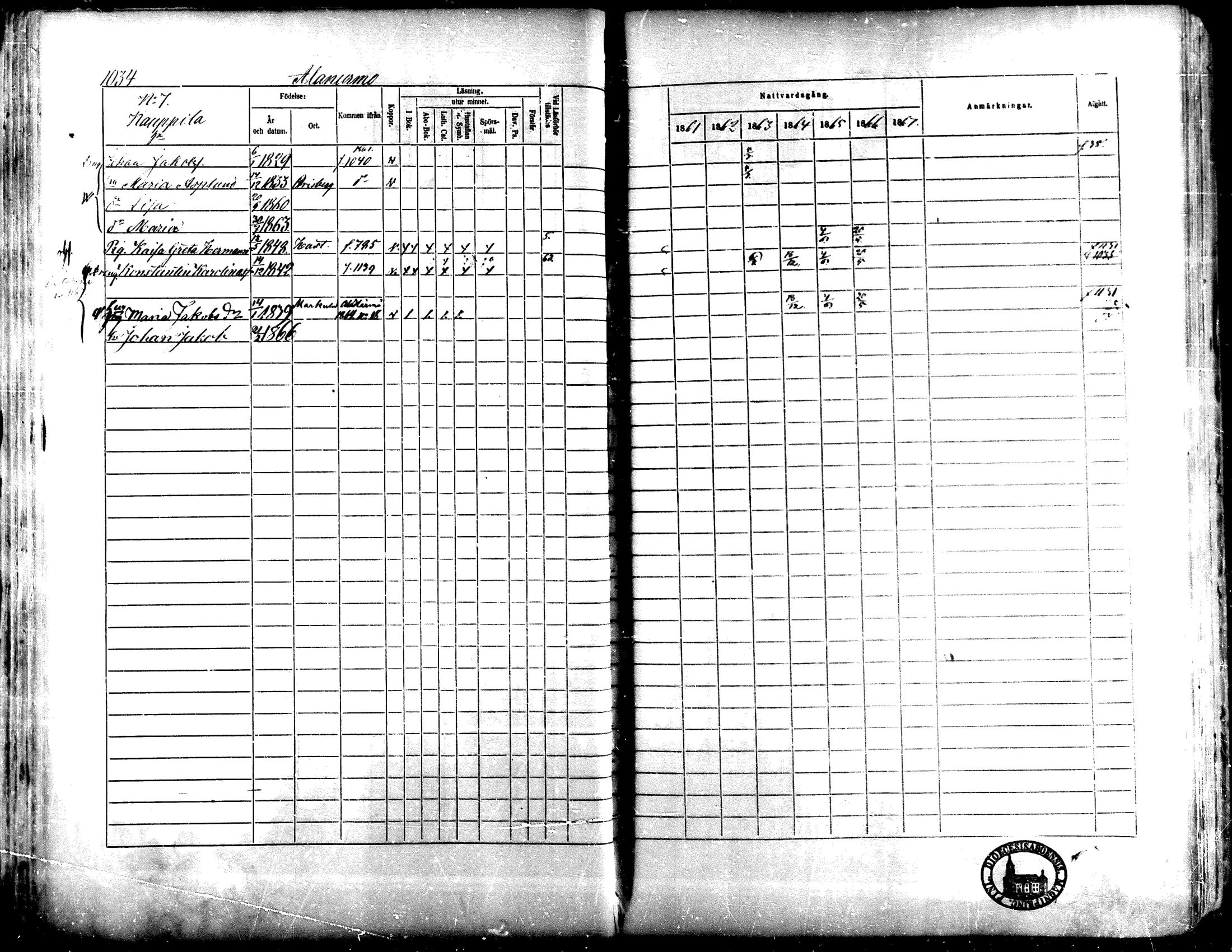 [ ../kirjat/Kirkonkirjat/lapua/rippikirja_1861-1867_mko90-100_iii/kuvat/60.jpg ]