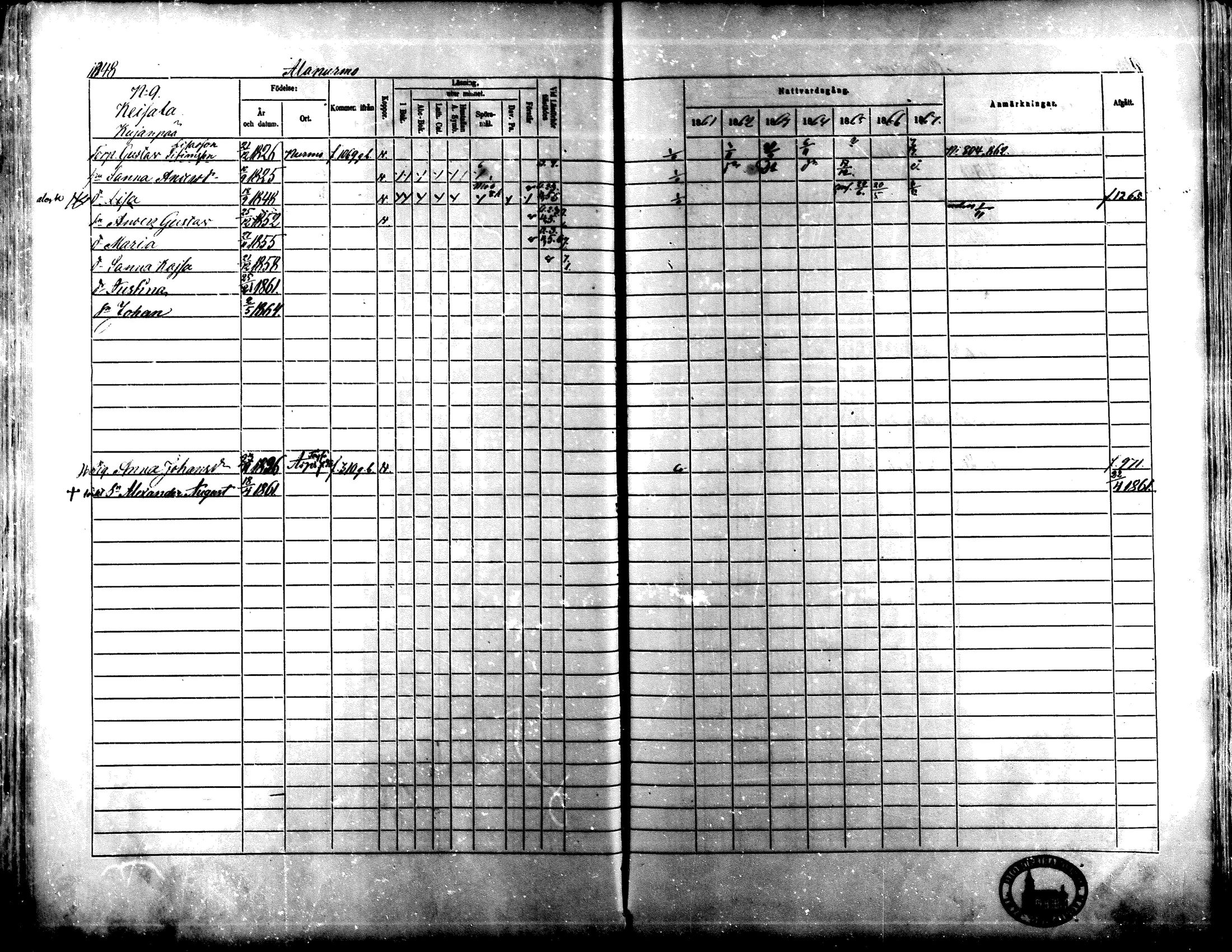 [ ../kirjat/Kirkonkirjat/lapua/rippikirja_1861-1867_mko90-100_iii/kuvat/73.jpg ]