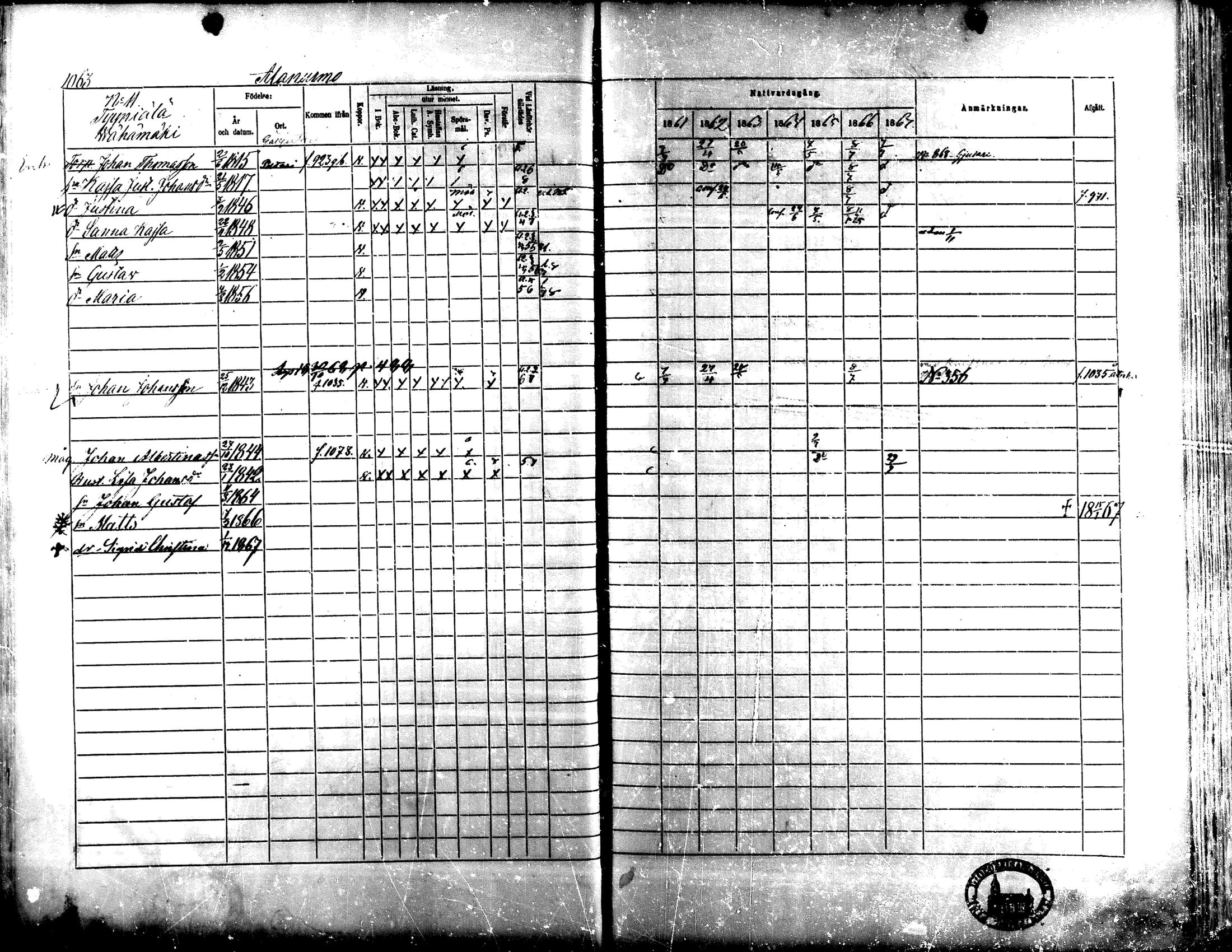 [ ../kirjat/Kirkonkirjat/lapua/rippikirja_1861-1867_mko90-100_iii/kuvat/88.jpg ]