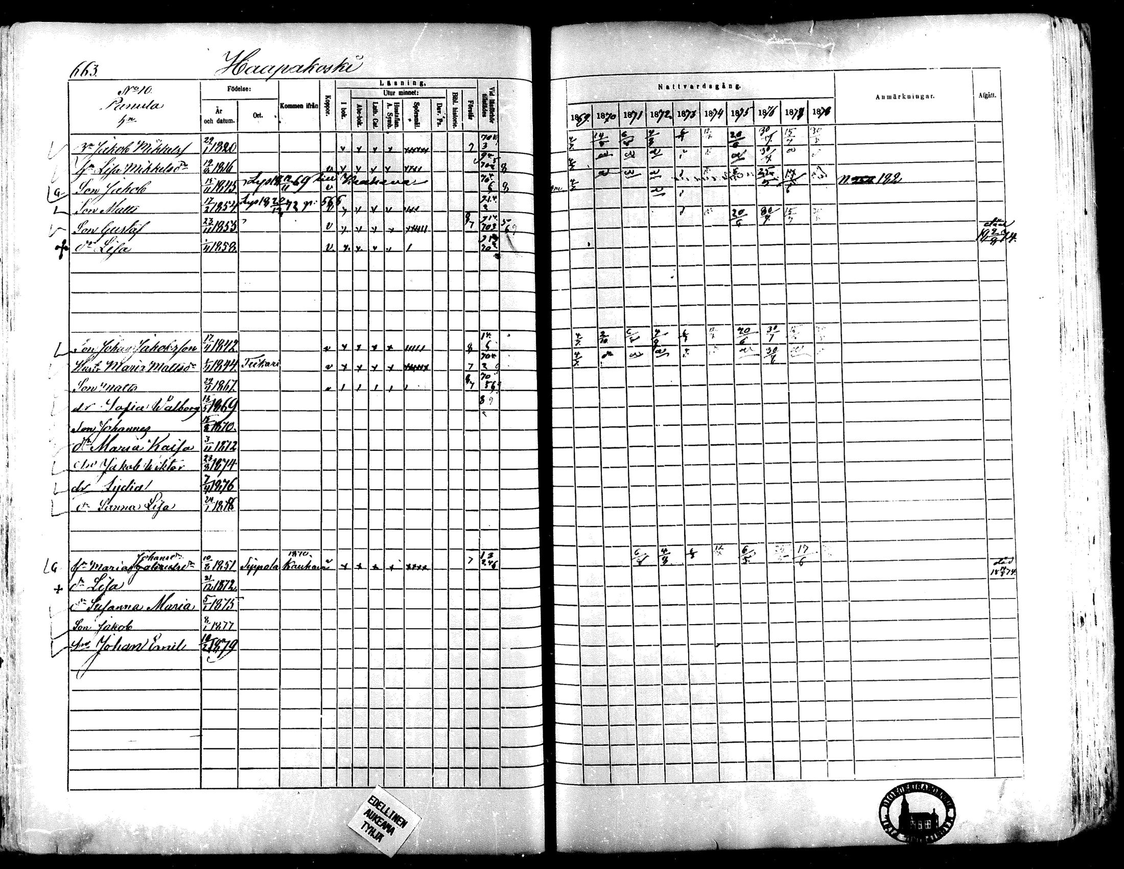 [ ../kirjat/Kirkonkirjat/lapua/rippikirja_1869-1878_mko117-131_ii/kuvat/108.jpg ]