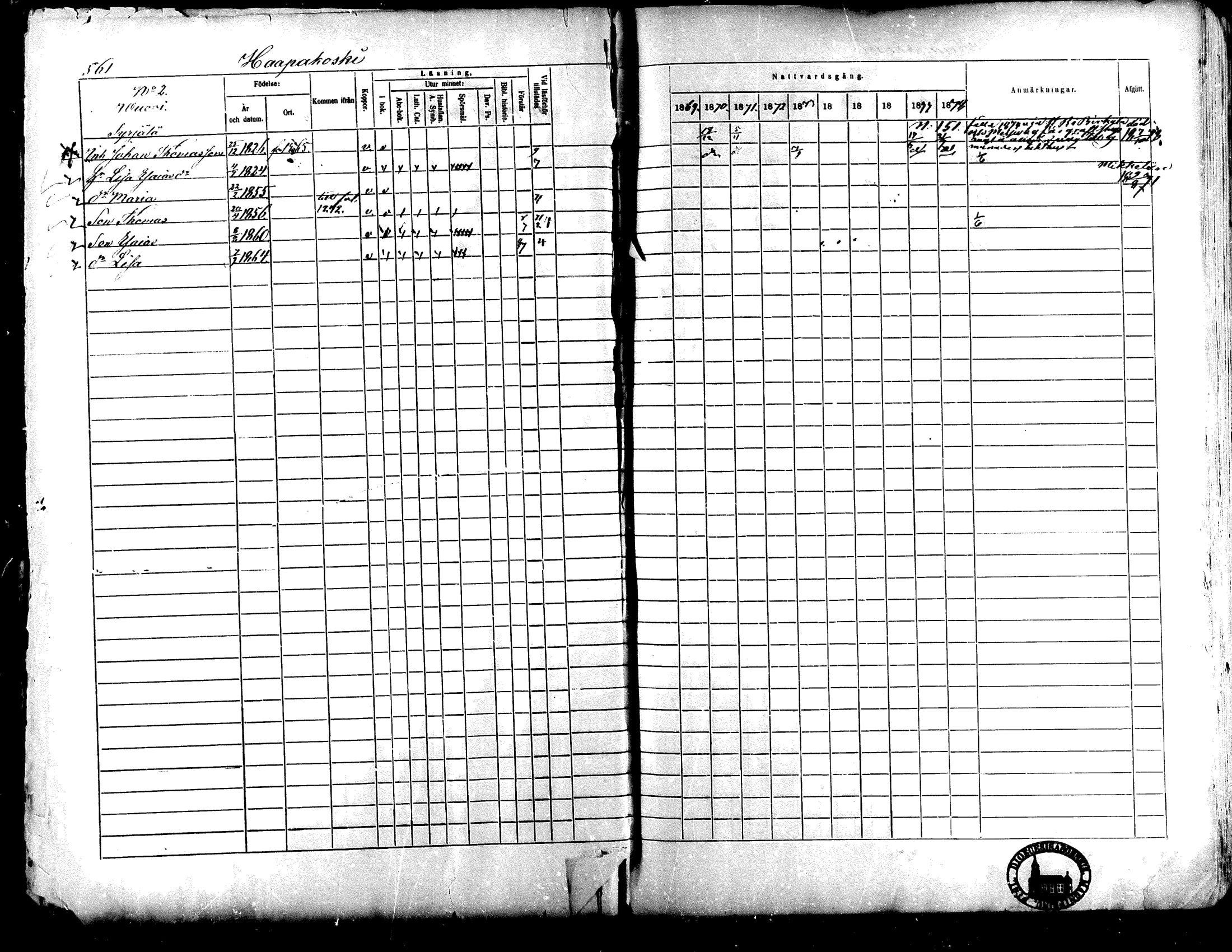[ ../kirjat/Kirkonkirjat/lapua/rippikirja_1869-1878_mko117-131_ii/kuvat/13.jpg ]