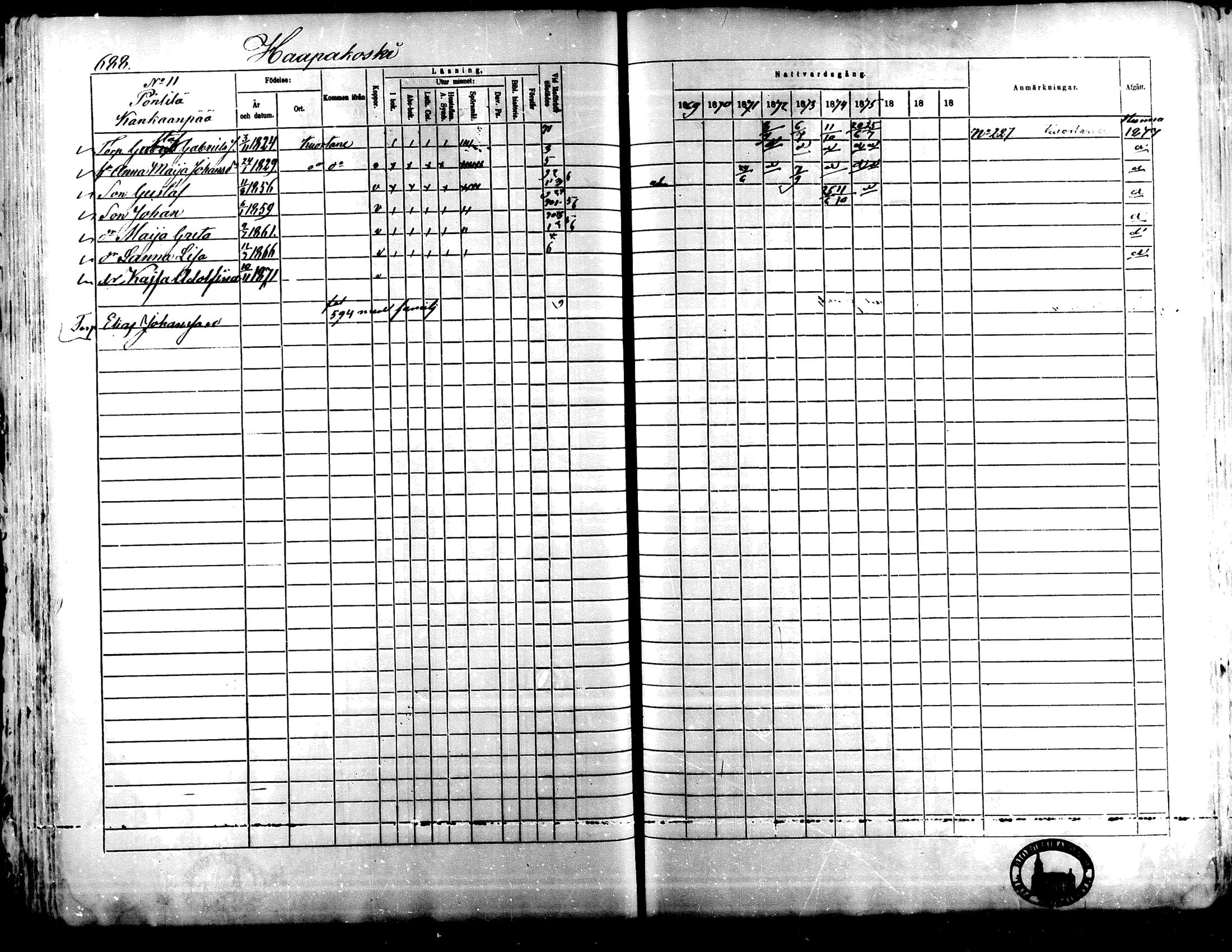 [ ../kirjat/Kirkonkirjat/lapua/rippikirja_1869-1878_mko117-131_ii/kuvat/132.jpg ]