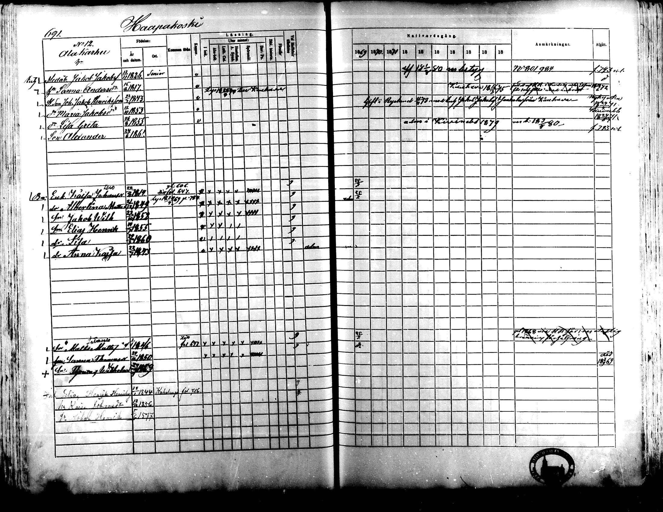 [ ../kirjat/Kirkonkirjat/lapua/rippikirja_1869-1878_mko117-131_ii/kuvat/135.jpg ]