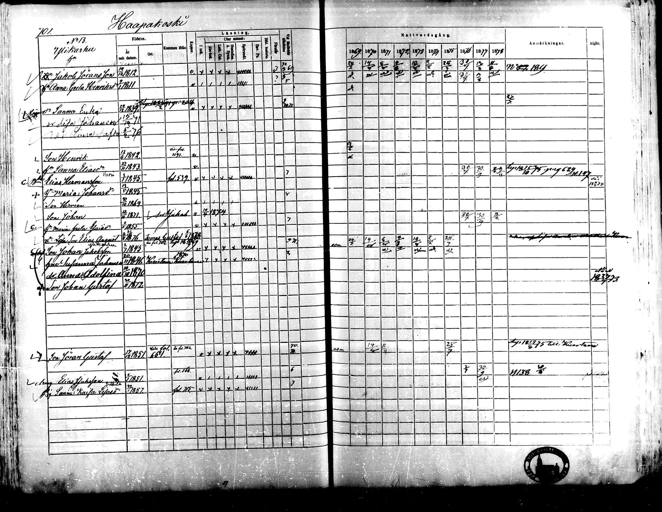 [ ../kirjat/Kirkonkirjat/lapua/rippikirja_1869-1878_mko117-131_ii/kuvat/144.jpg ]