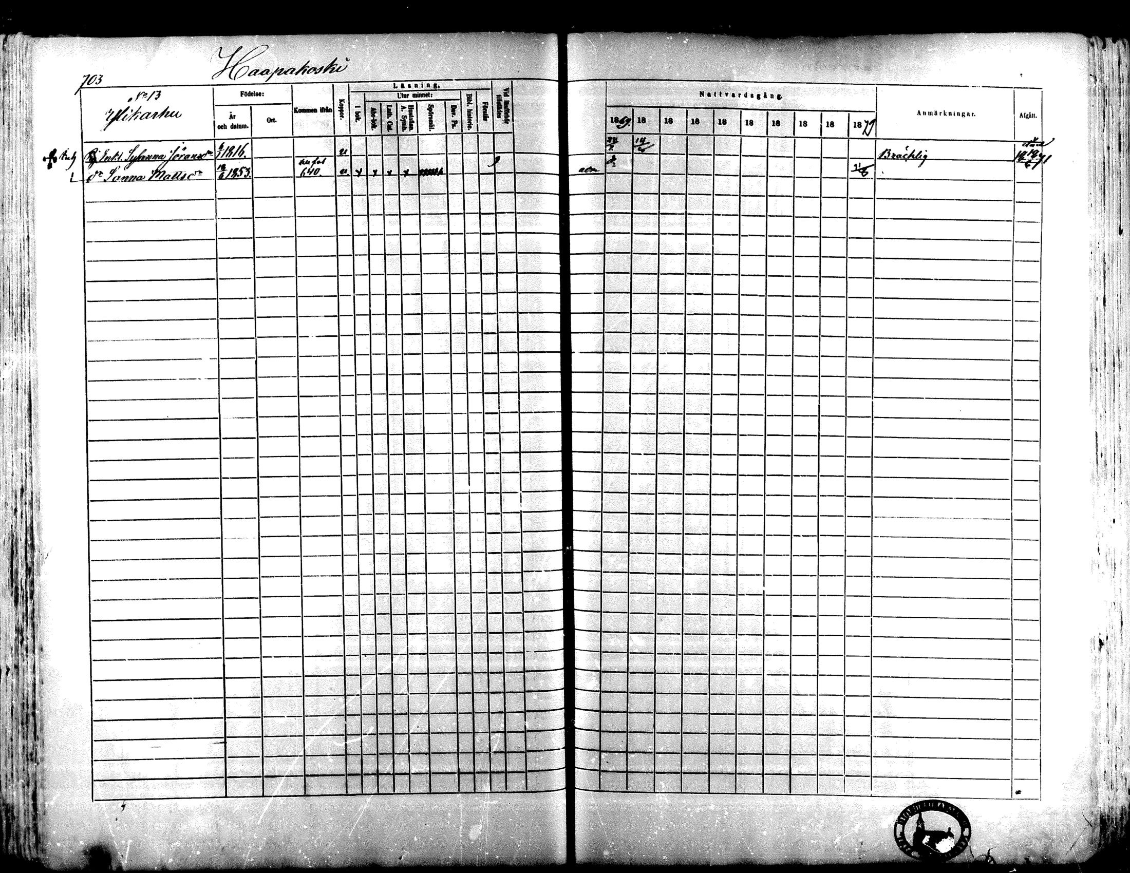 [ ../kirjat/Kirkonkirjat/lapua/rippikirja_1869-1878_mko117-131_ii/kuvat/146.jpg ]