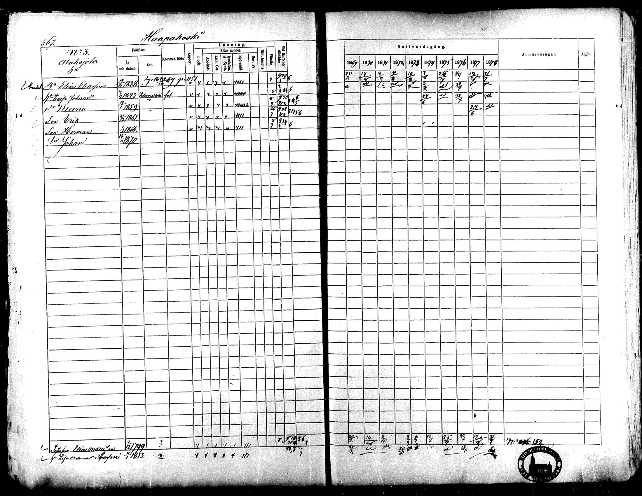 [ ../kirjat/Kirkonkirjat/lapua/rippikirja_1869-1878_mko117-131_ii/kuvat/19.jpg ]
