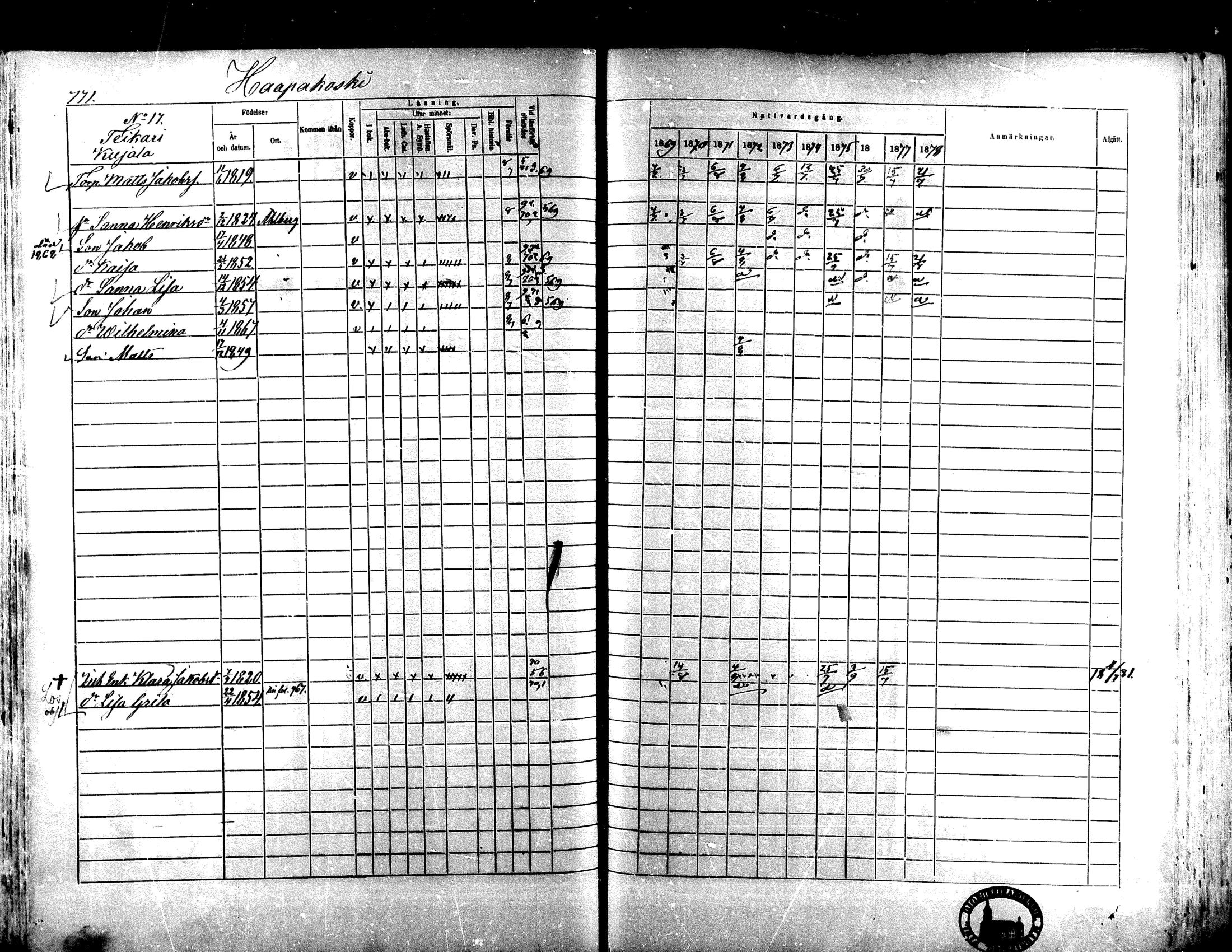 [ ../kirjat/Kirkonkirjat/lapua/rippikirja_1869-1878_mko117-131_ii/kuvat/209.jpg ]
