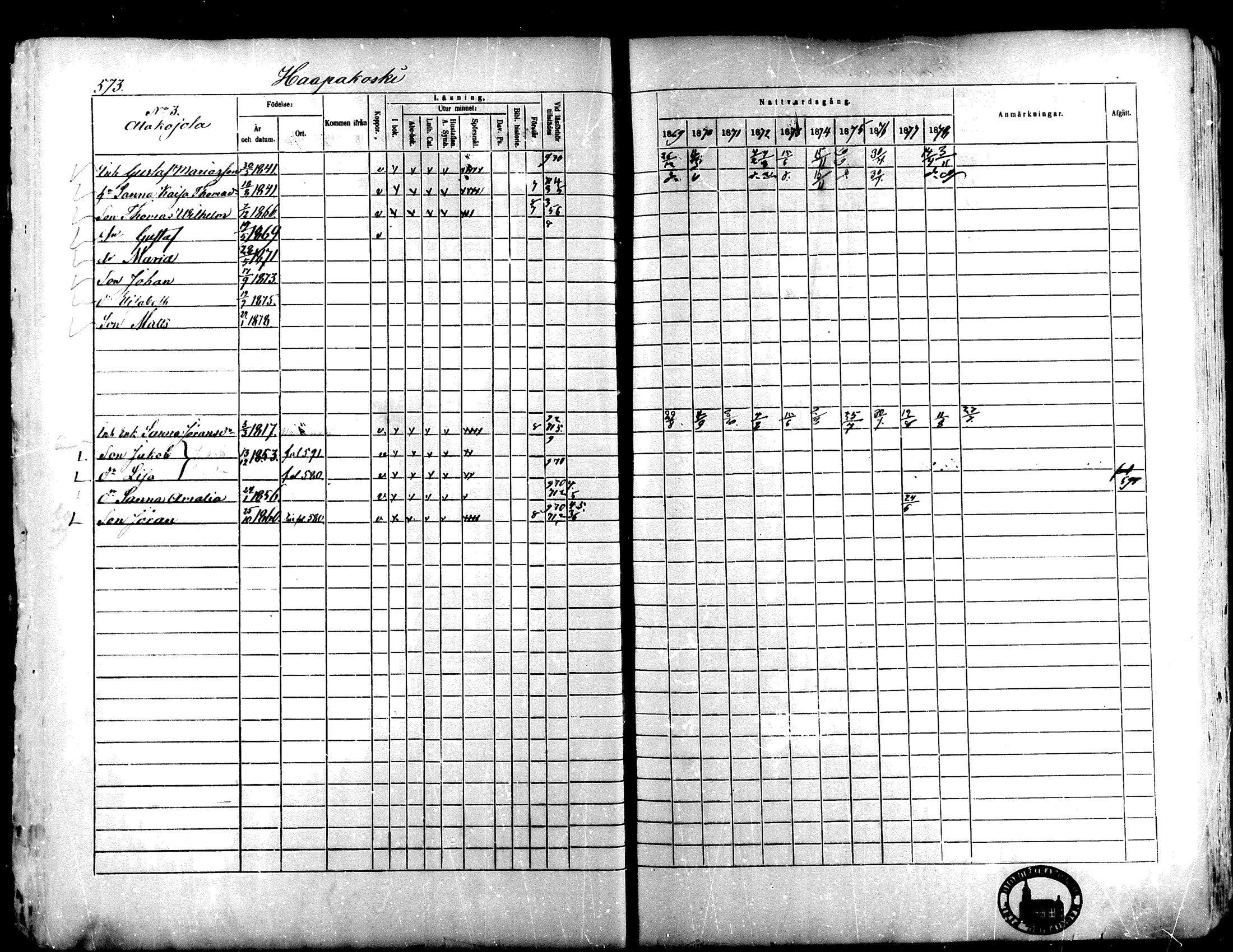 [ ../kirjat/Kirkonkirjat/lapua/rippikirja_1869-1878_mko117-131_ii/kuvat/25.jpg ]