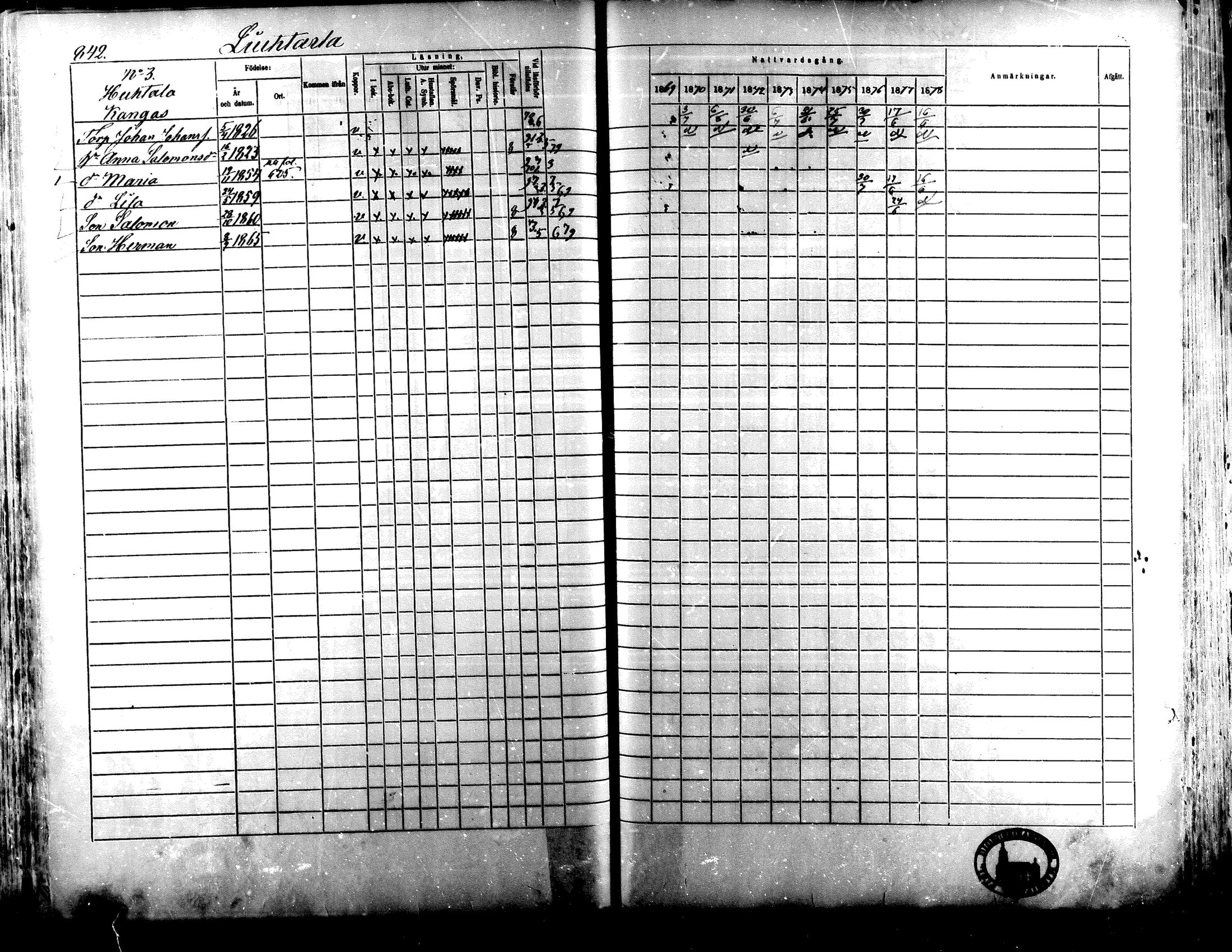 [ ../kirjat/Kirkonkirjat/lapua/rippikirja_1869-1878_mko117-131_ii/kuvat/273.jpg ]