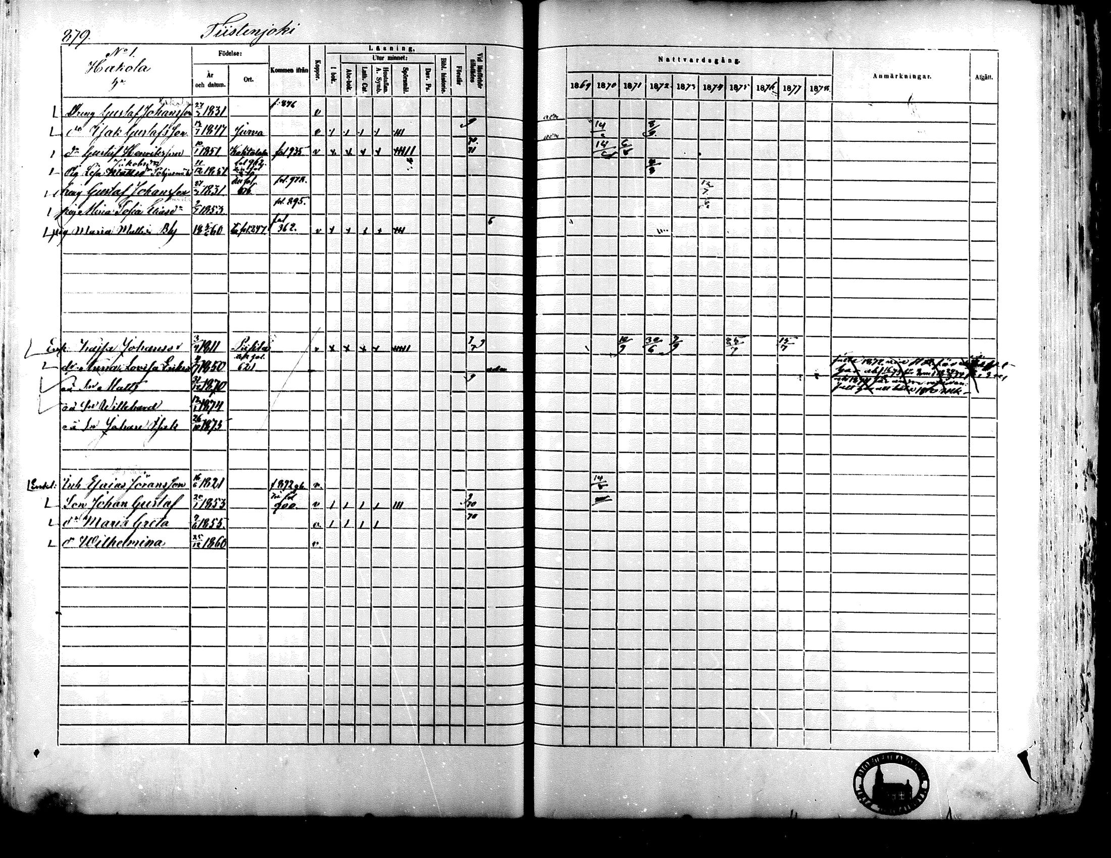 [ ../kirjat/Kirkonkirjat/lapua/rippikirja_1869-1878_mko117-131_ii/kuvat/309.jpg ]