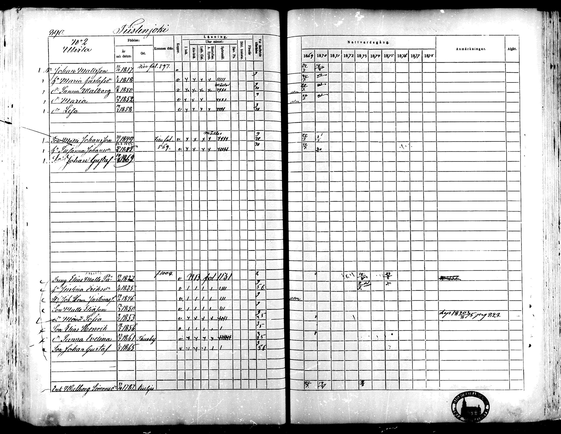 [ ../kirjat/Kirkonkirjat/lapua/rippikirja_1869-1878_mko117-131_ii/kuvat/319.jpg ]