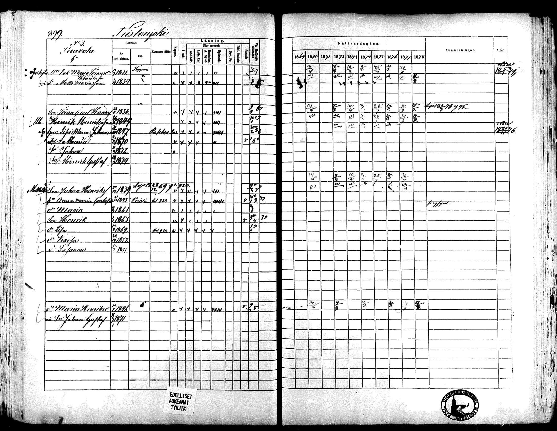 [ ../kirjat/Kirkonkirjat/lapua/rippikirja_1869-1878_mko117-131_ii/kuvat/326.jpg ]