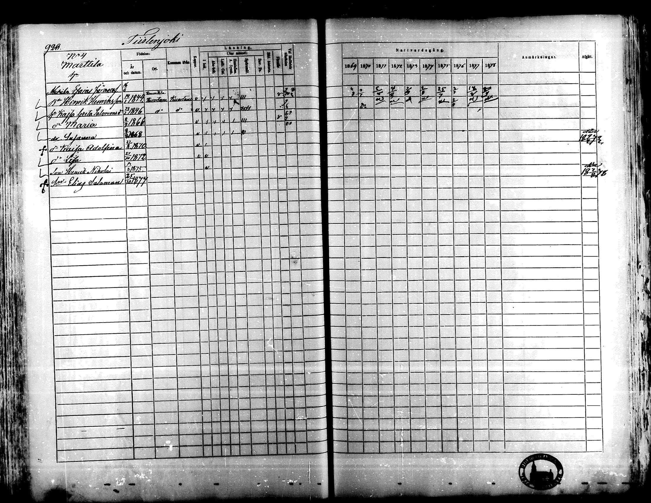 [ ../kirjat/Kirkonkirjat/lapua/rippikirja_1869-1878_mko117-131_ii/kuvat/352.jpg ]