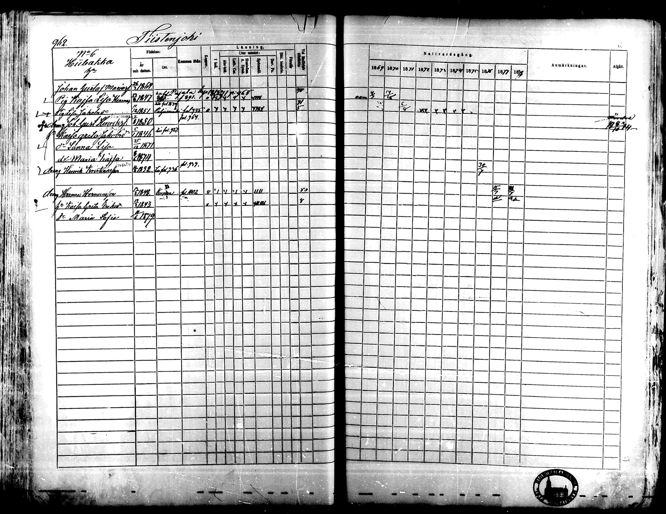 [ ../kirjat/Kirkonkirjat/lapua/rippikirja_1869-1878_mko117-131_ii/kuvat/383.jpg ]