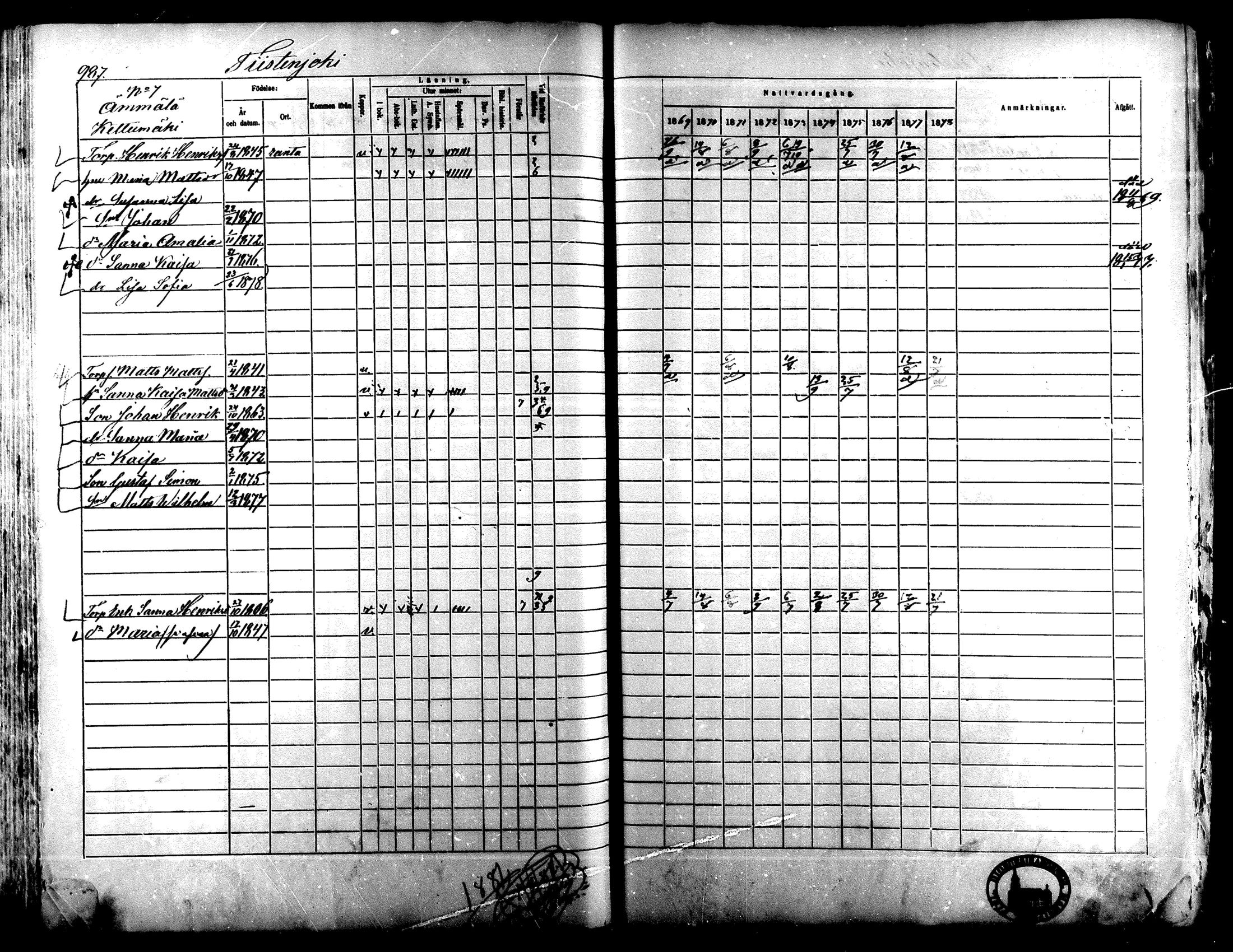[ ../kirjat/Kirkonkirjat/lapua/rippikirja_1869-1878_mko117-131_ii/kuvat/406.jpg ]
