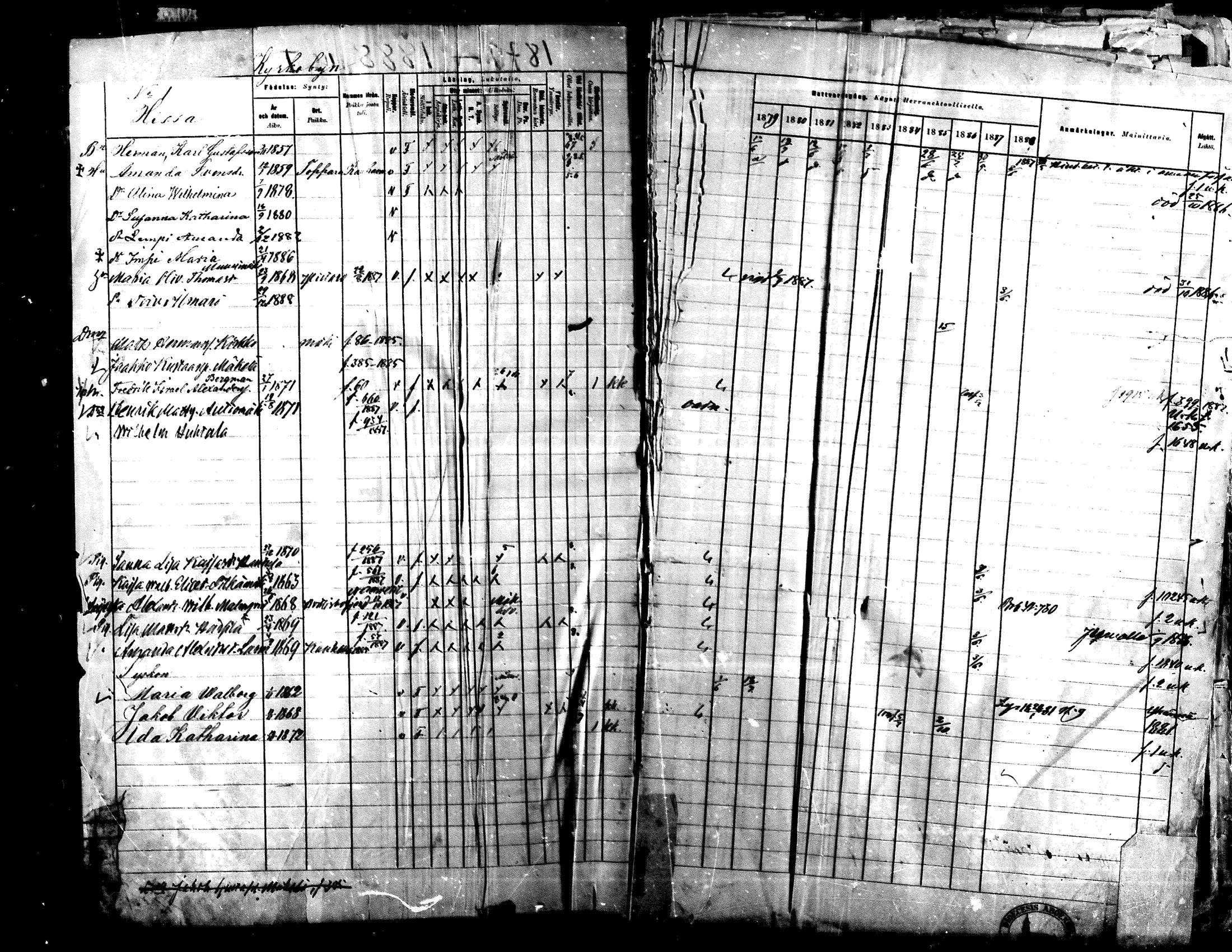 [ ../kirjat/Kirkonkirjat/lapua/rippikirja_1879-1888_mko143-158_i/kuvat/1.jpg ]