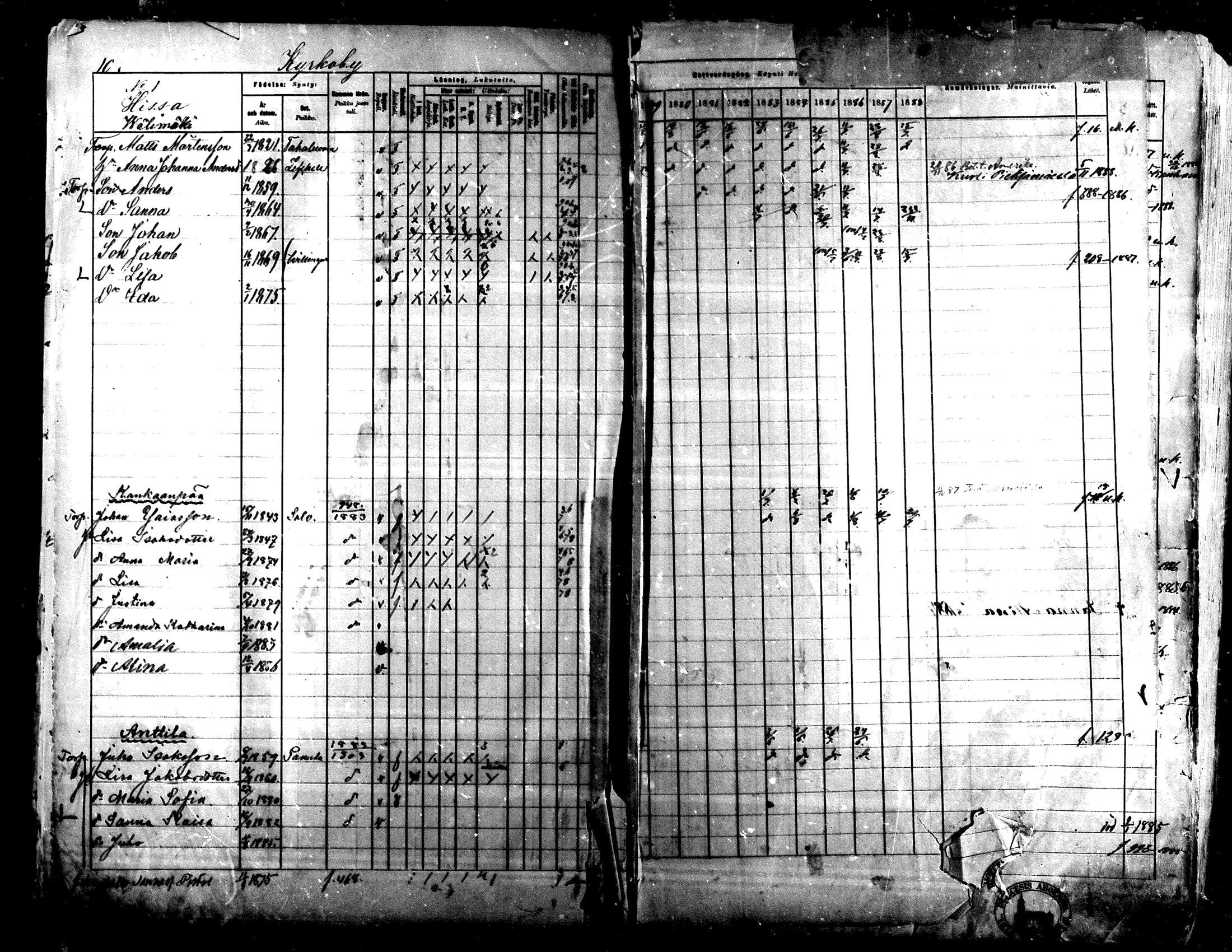 [ ../kirjat/Kirkonkirjat/lapua/rippikirja_1879-1888_mko143-158_i/kuvat/10.jpg ]
