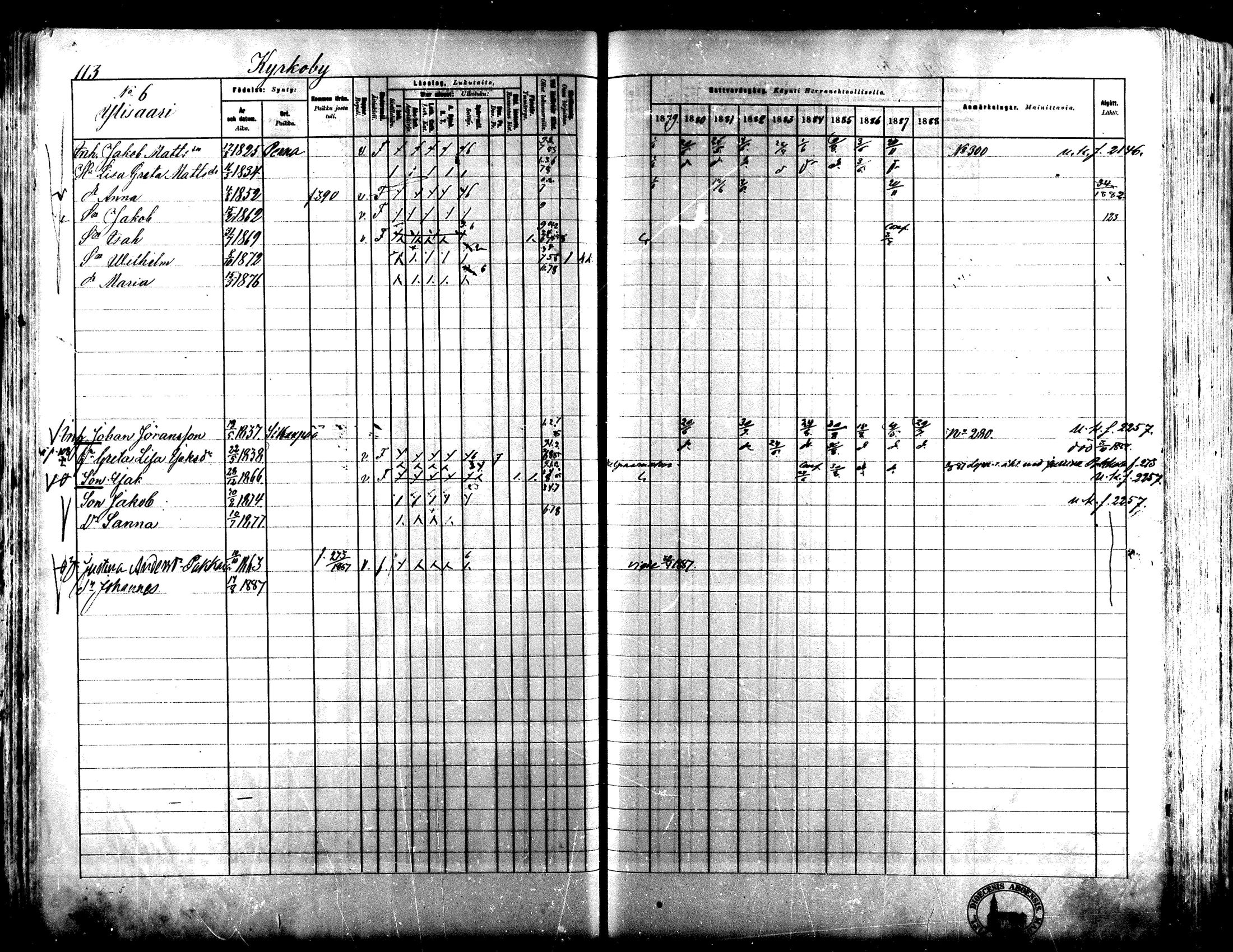 [ ../kirjat/Kirkonkirjat/lapua/rippikirja_1879-1888_mko143-158_i/kuvat/101.jpg ]
