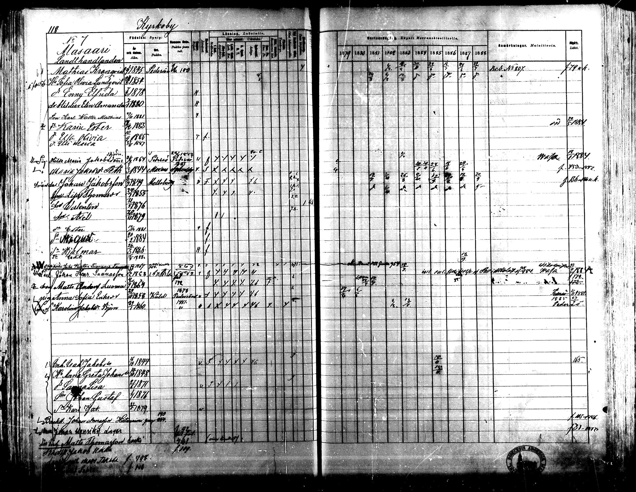 [ ../kirjat/Kirkonkirjat/lapua/rippikirja_1879-1888_mko143-158_i/kuvat/106.jpg ]