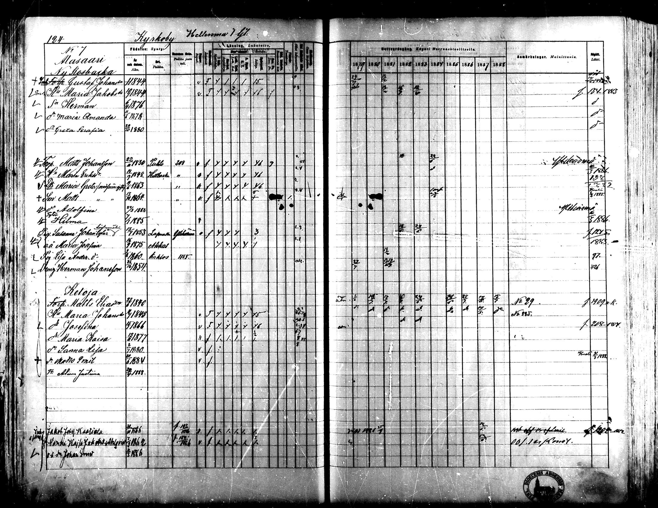 [ ../kirjat/Kirkonkirjat/lapua/rippikirja_1879-1888_mko143-158_i/kuvat/112.jpg ]