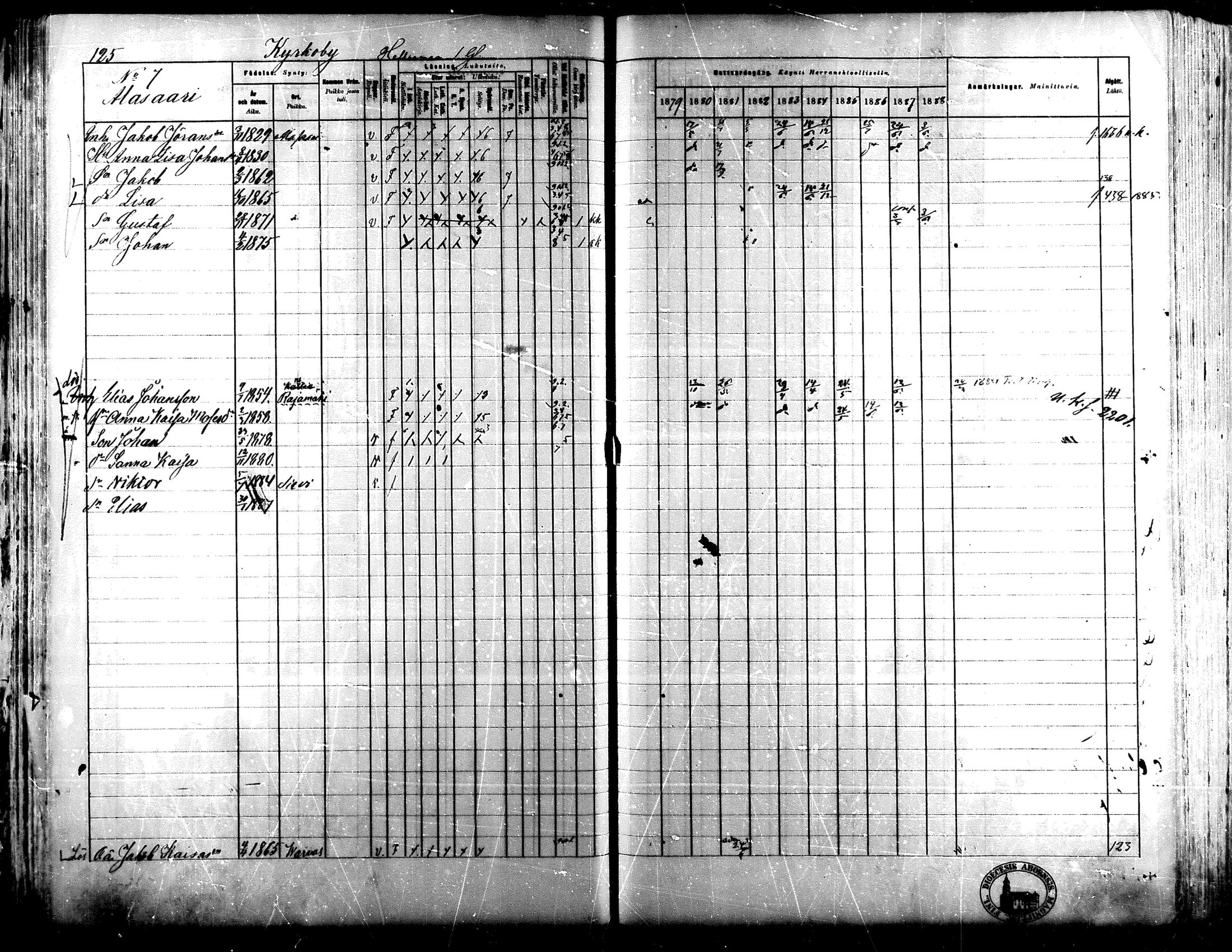 [ ../kirjat/Kirkonkirjat/lapua/rippikirja_1879-1888_mko143-158_i/kuvat/113.jpg ]