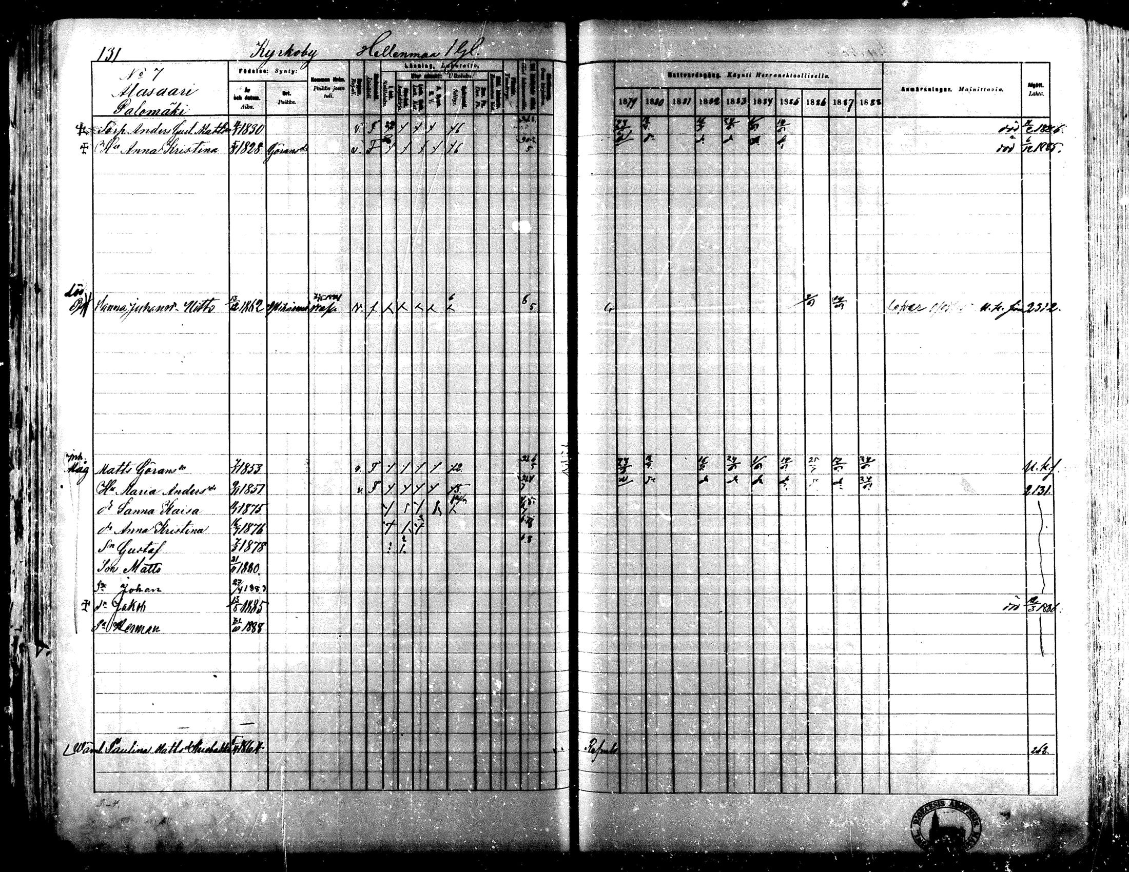 [ ../kirjat/Kirkonkirjat/lapua/rippikirja_1879-1888_mko143-158_i/kuvat/119.jpg ]