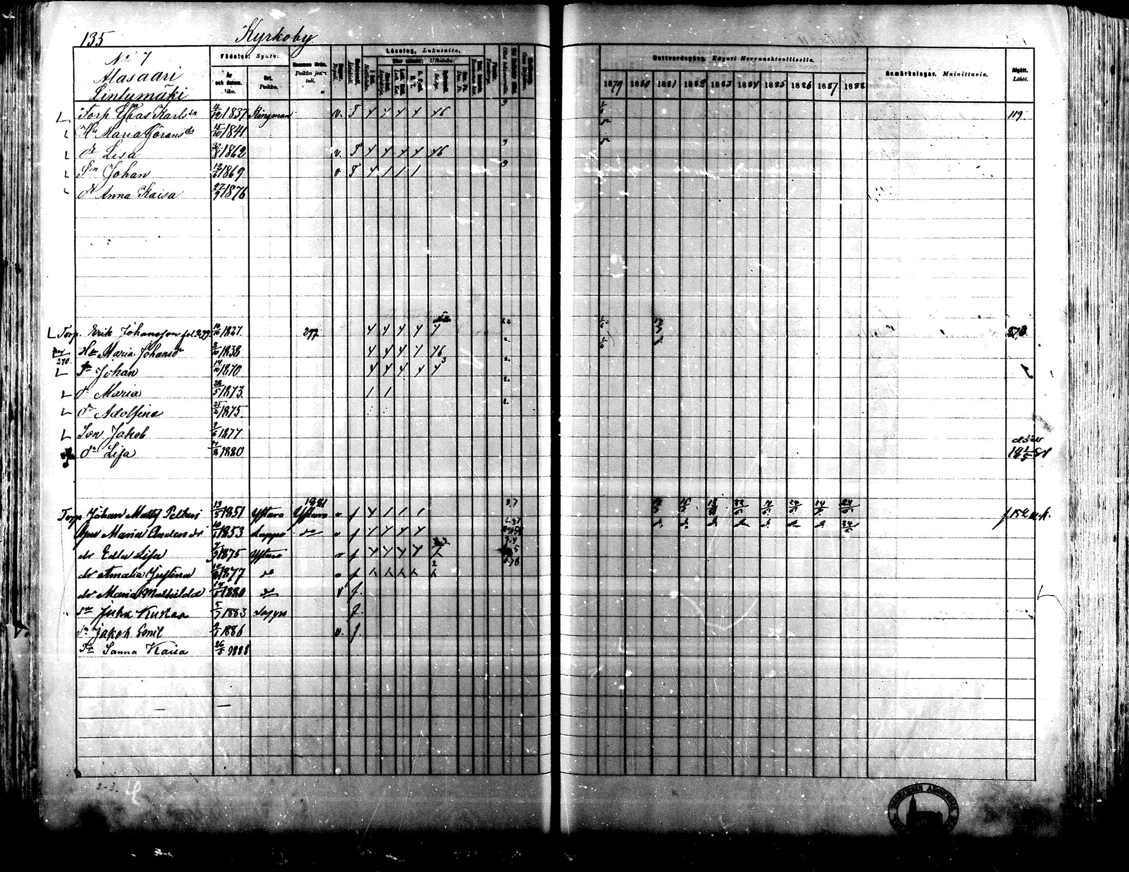 [ ../kirjat/Kirkonkirjat/lapua/rippikirja_1879-1888_mko143-158_i/kuvat/123.jpg ]