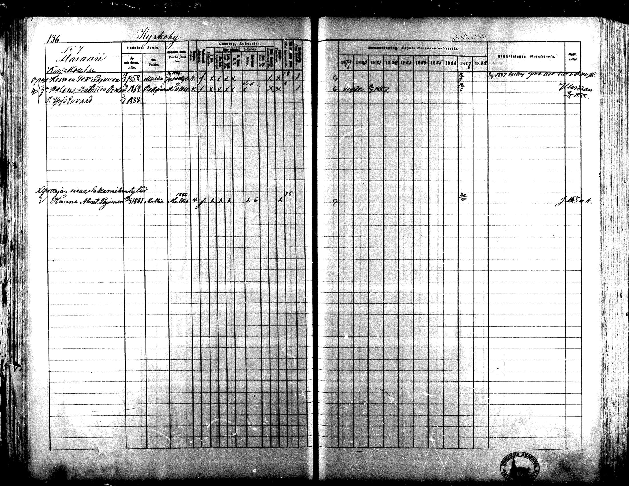 [ ../kirjat/Kirkonkirjat/lapua/rippikirja_1879-1888_mko143-158_i/kuvat/124.jpg ]
