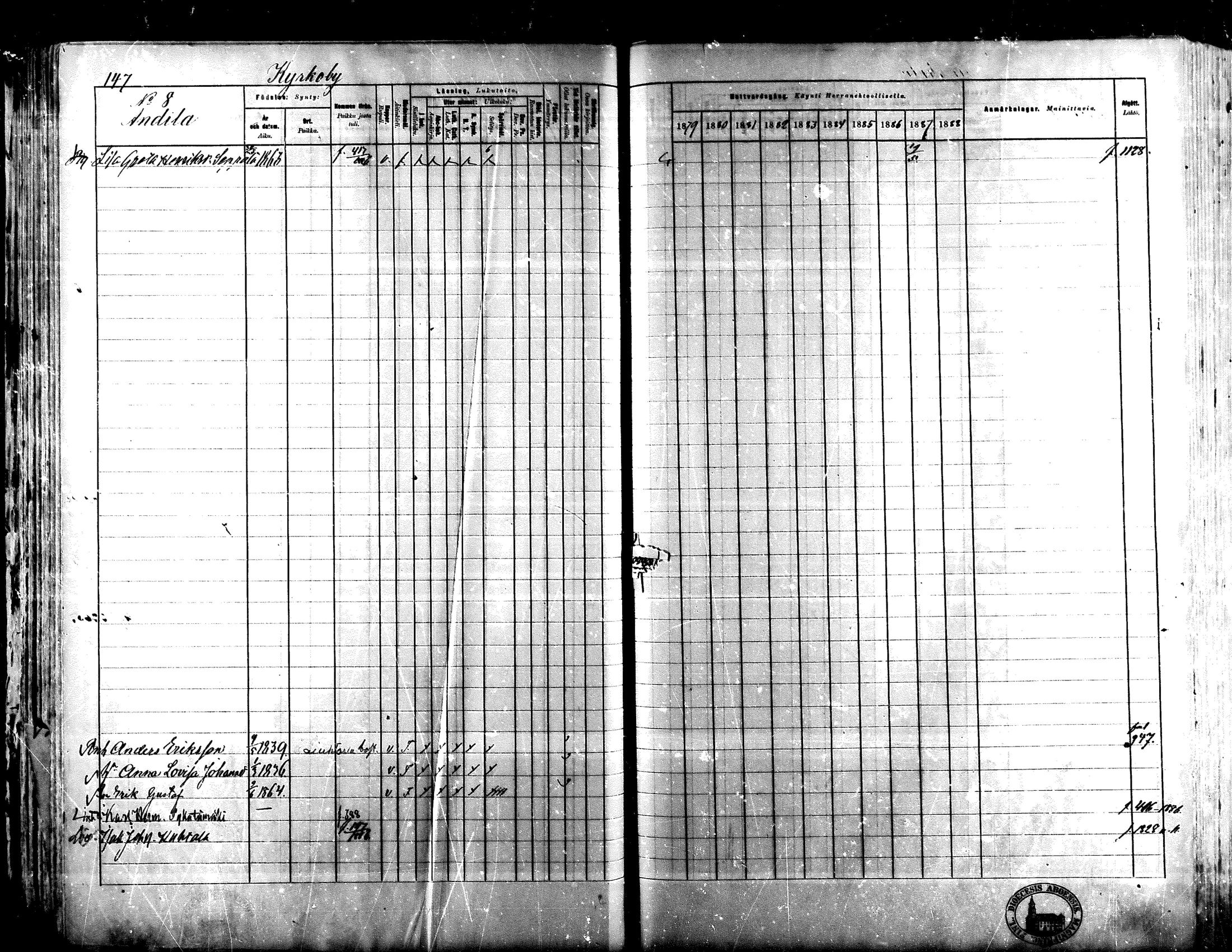[ ../kirjat/Kirkonkirjat/lapua/rippikirja_1879-1888_mko143-158_i/kuvat/132.jpg ]
