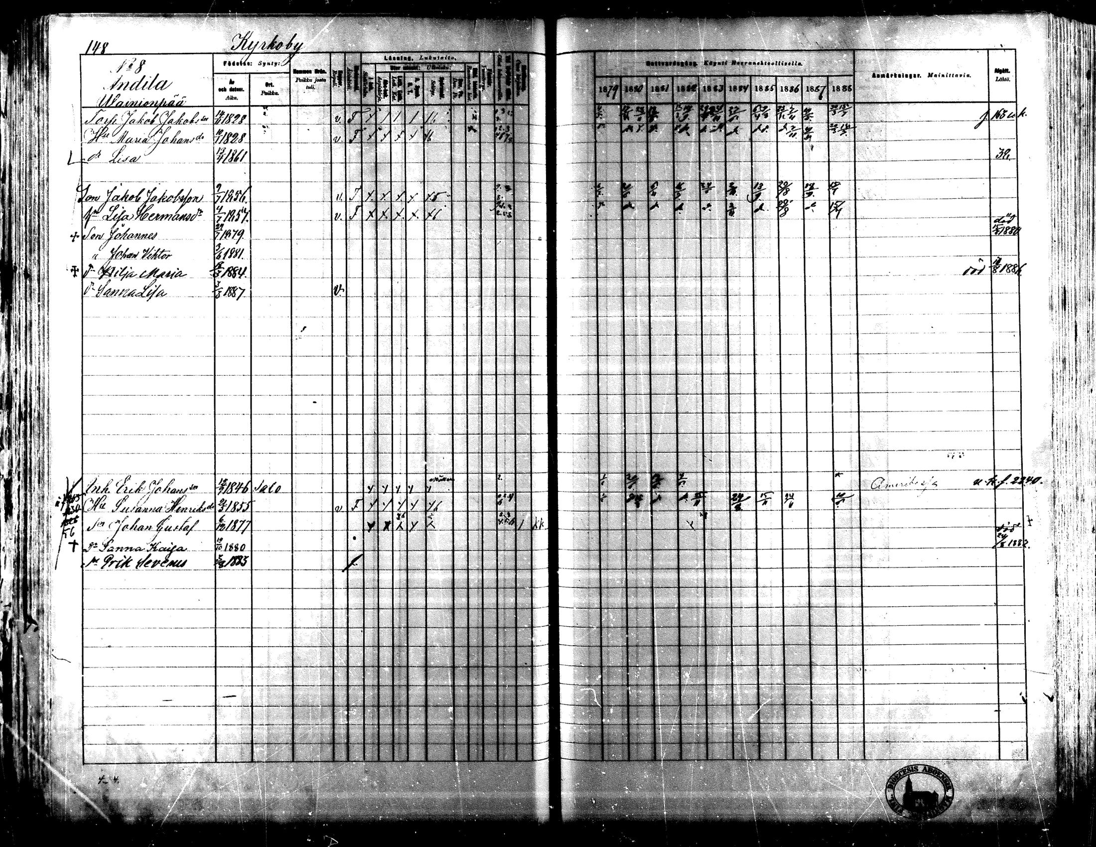 [ ../kirjat/Kirkonkirjat/lapua/rippikirja_1879-1888_mko143-158_i/kuvat/133.jpg ]