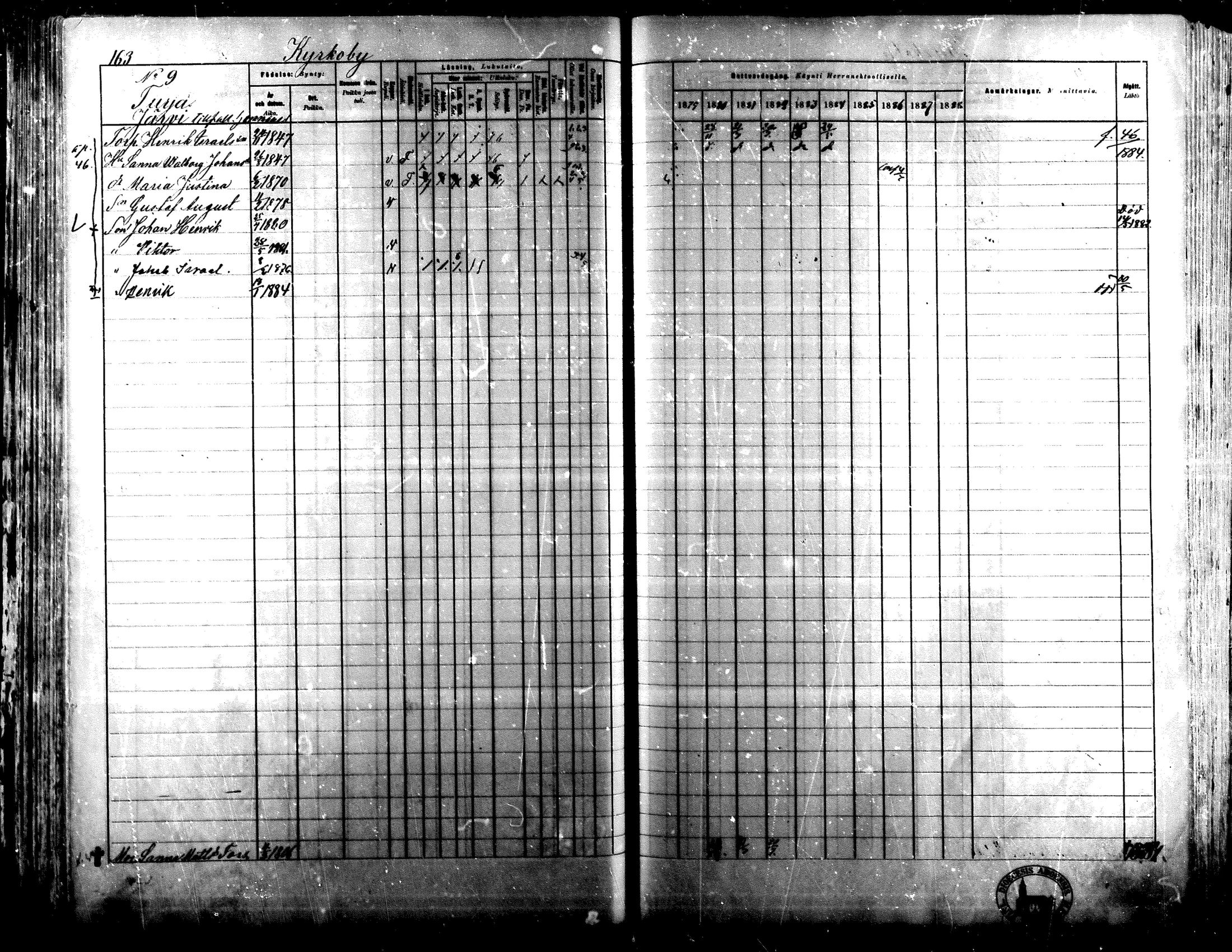 [ ../kirjat/Kirkonkirjat/lapua/rippikirja_1879-1888_mko143-158_i/kuvat/148.jpg ]