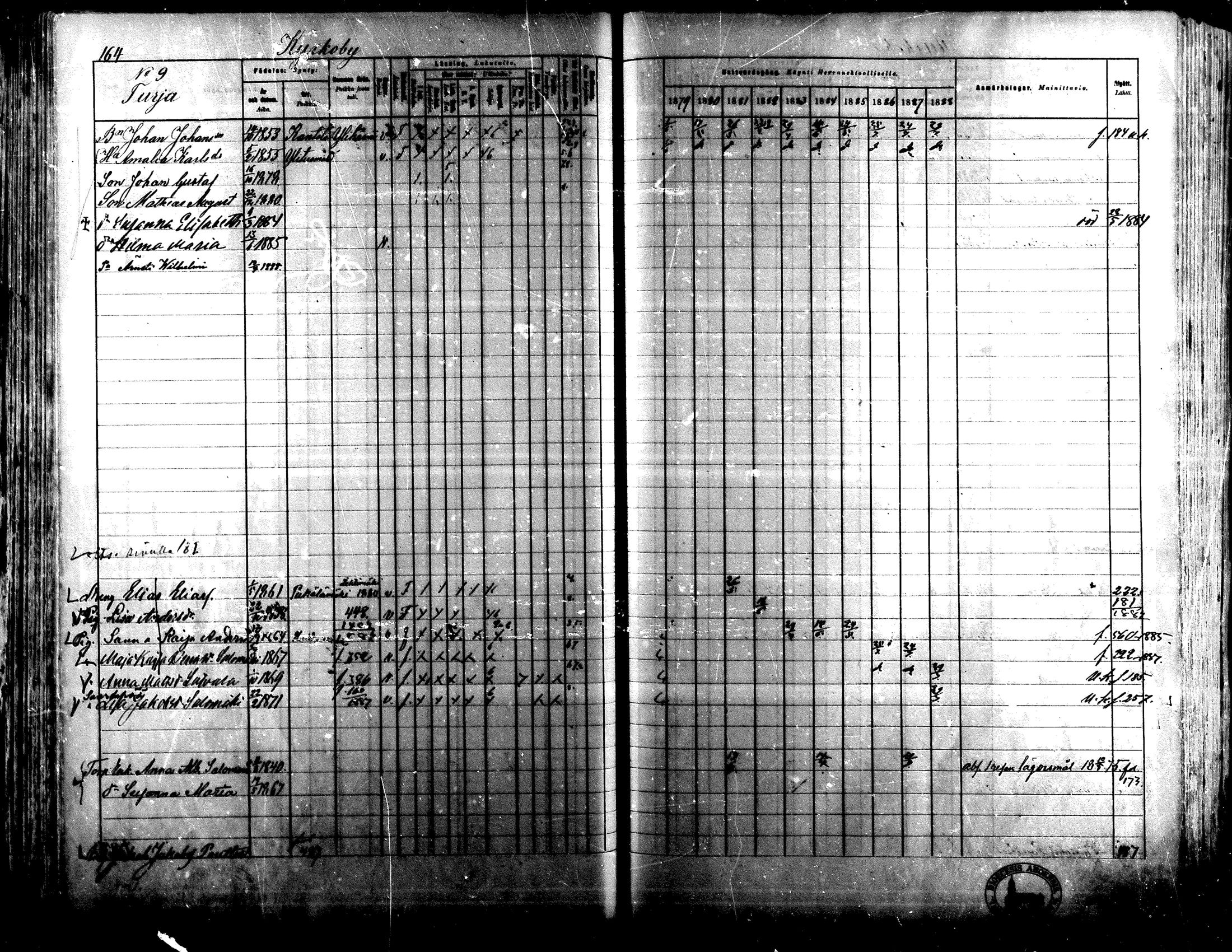 [ ../kirjat/Kirkonkirjat/lapua/rippikirja_1879-1888_mko143-158_i/kuvat/149.jpg ]