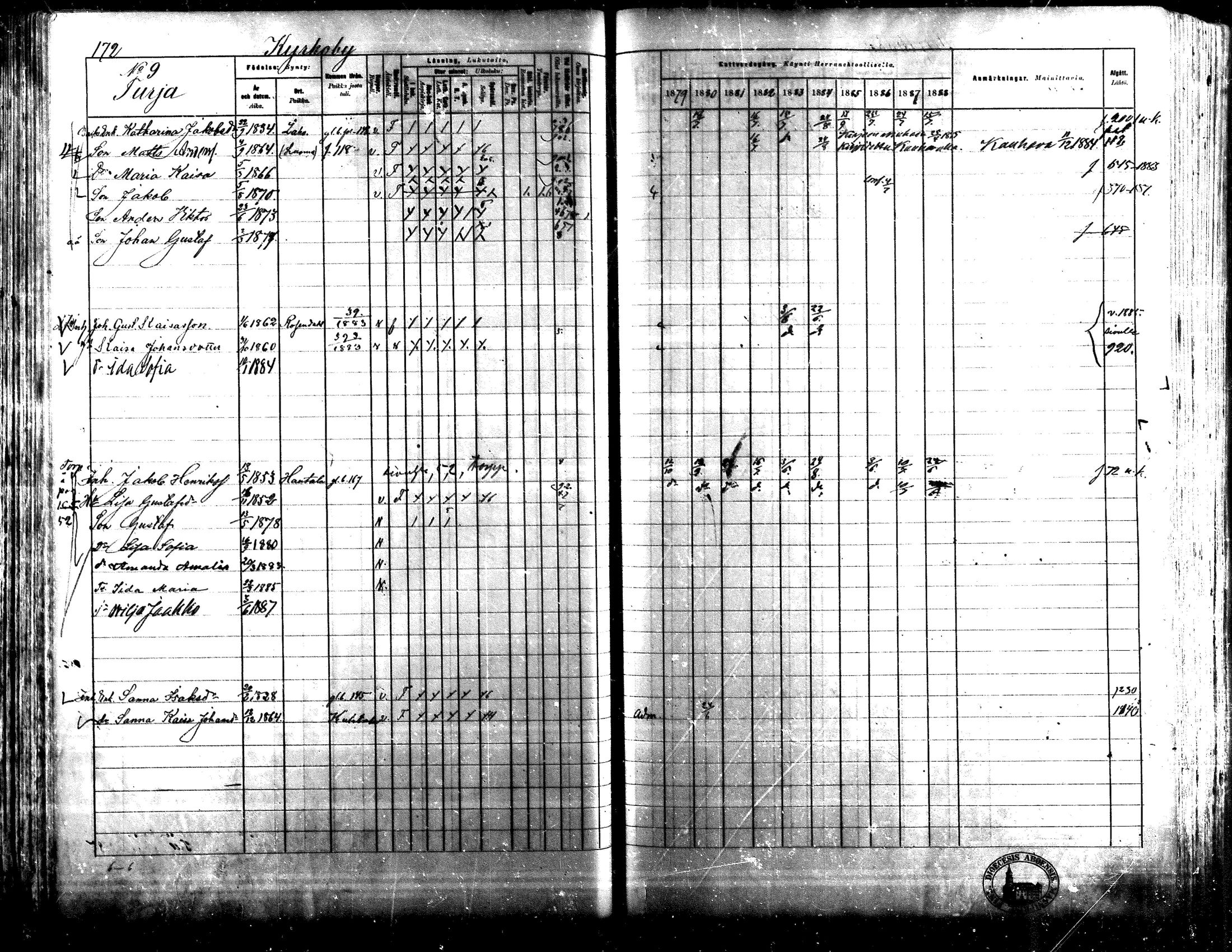 [ ../kirjat/Kirkonkirjat/lapua/rippikirja_1879-1888_mko143-158_i/kuvat/157.jpg ]