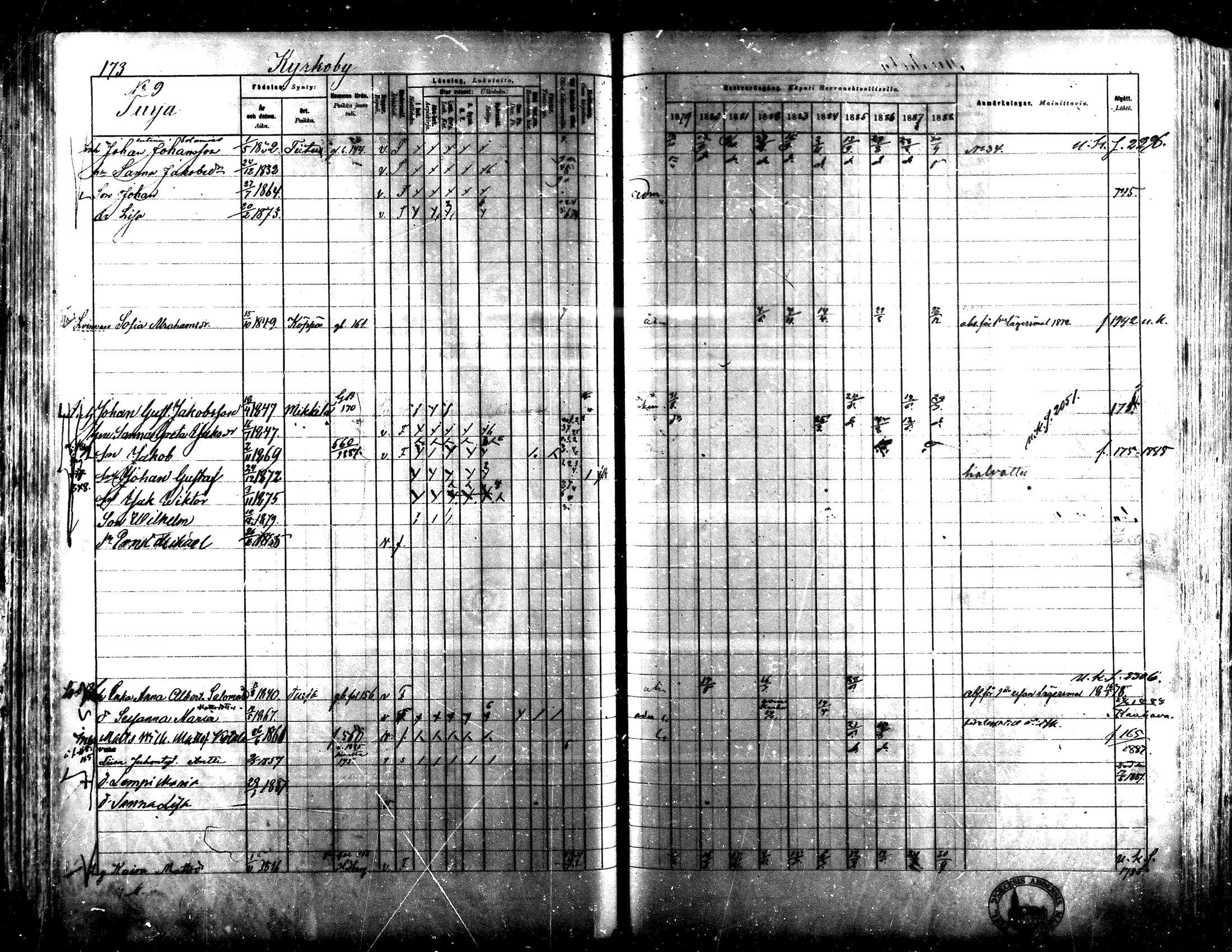 [ ../kirjat/Kirkonkirjat/lapua/rippikirja_1879-1888_mko143-158_i/kuvat/158.jpg ]