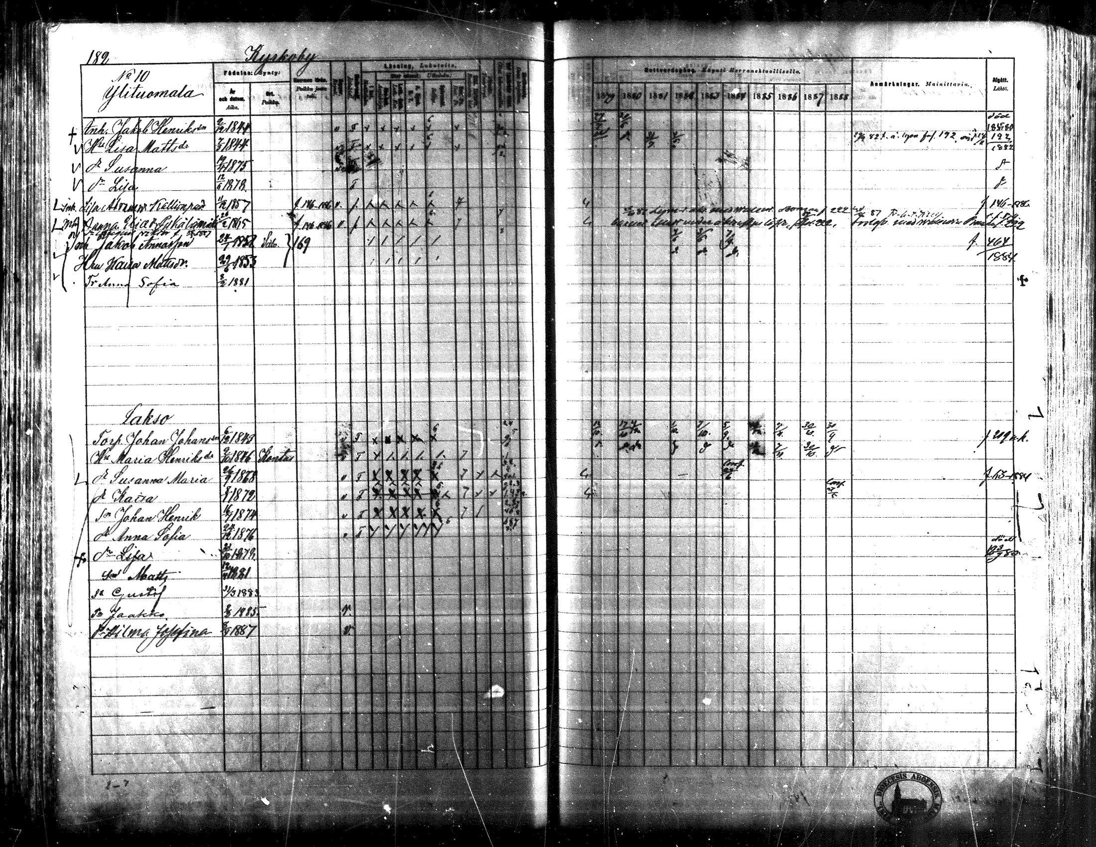 [ ../kirjat/Kirkonkirjat/lapua/rippikirja_1879-1888_mko143-158_i/kuvat/166.jpg ]