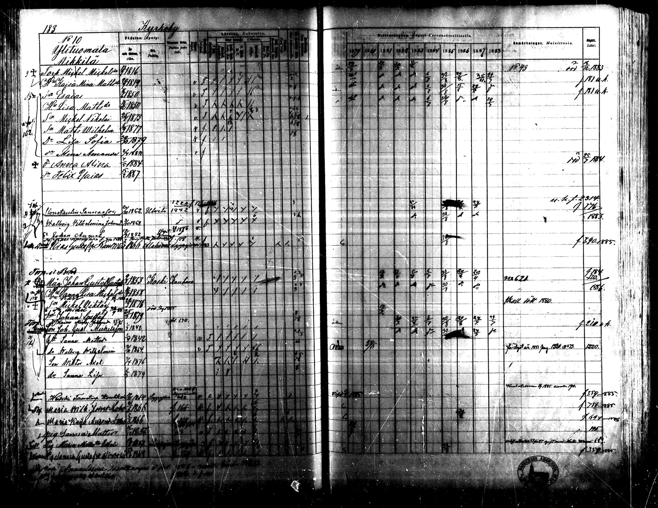 [ ../kirjat/Kirkonkirjat/lapua/rippikirja_1879-1888_mko143-158_i/kuvat/167.jpg ]