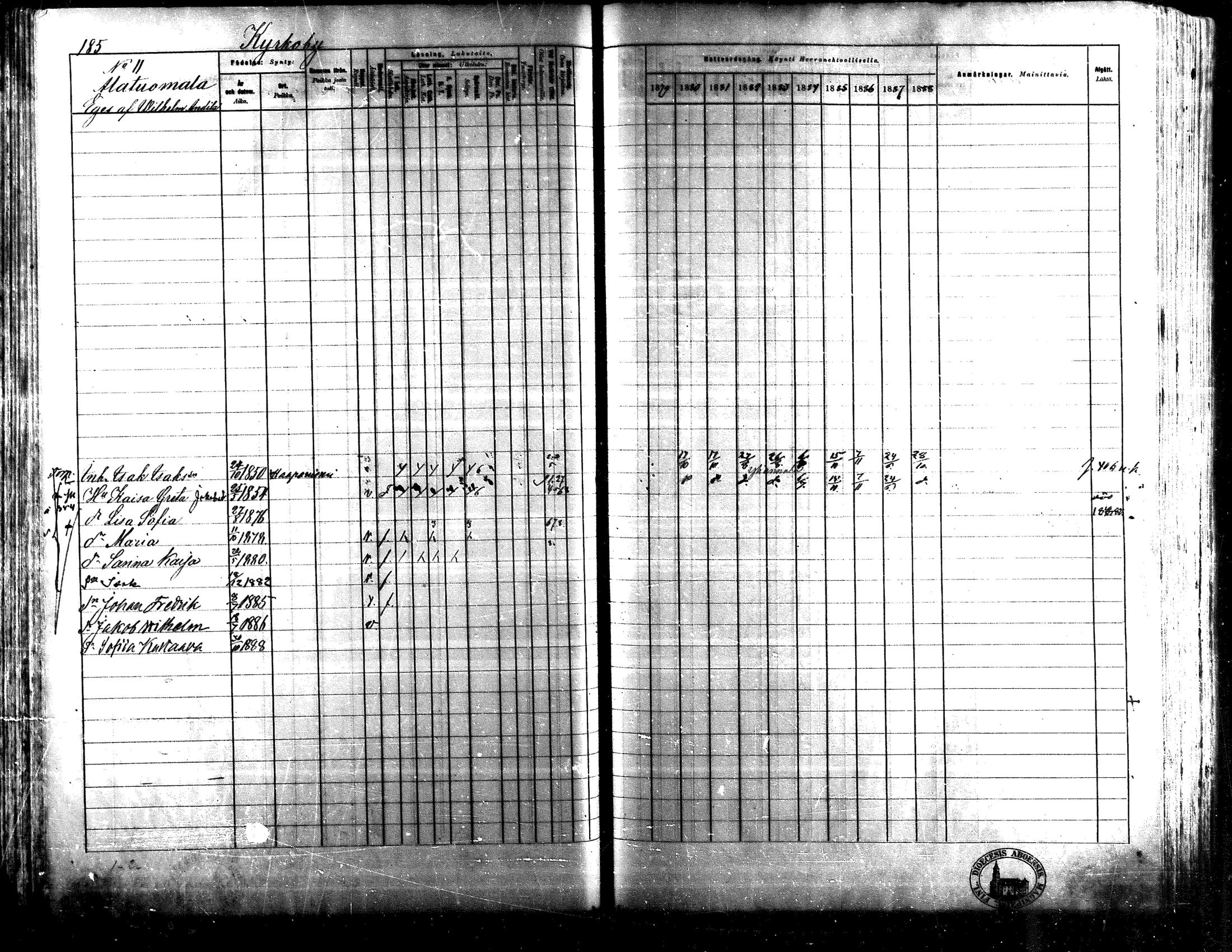 [ ../kirjat/Kirkonkirjat/lapua/rippikirja_1879-1888_mko143-158_i/kuvat/169.jpg ]