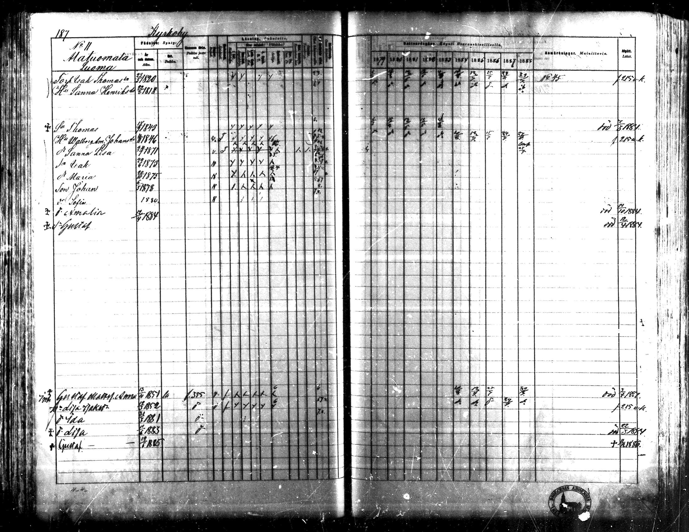 [ ../kirjat/Kirkonkirjat/lapua/rippikirja_1879-1888_mko143-158_i/kuvat/171.jpg ]
